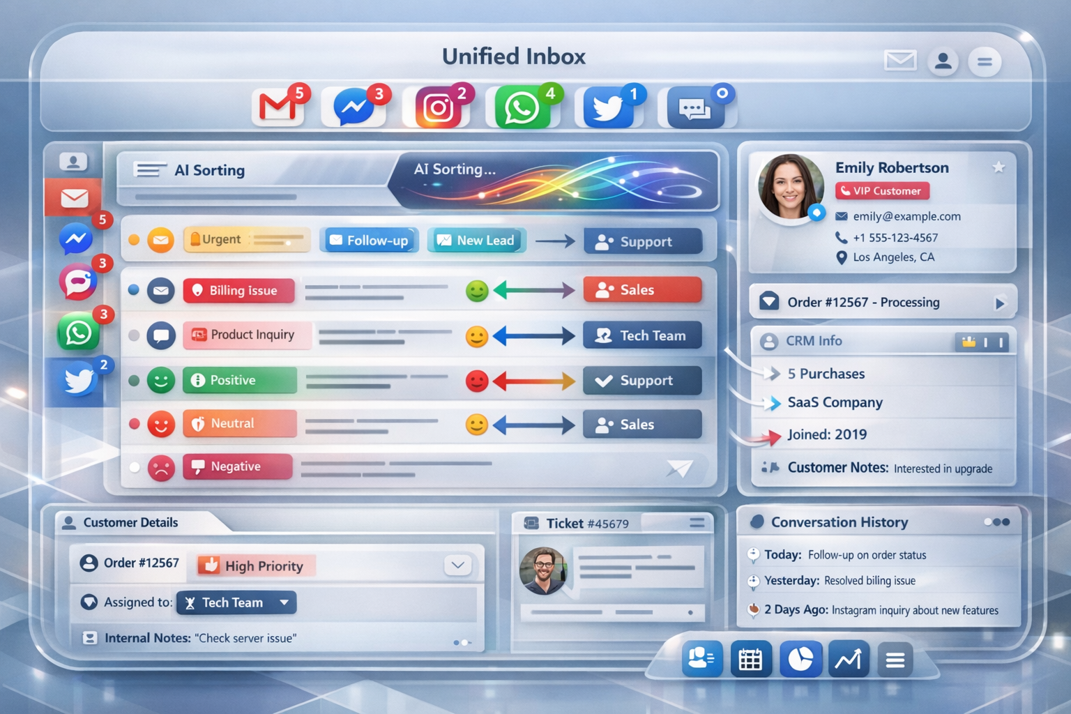 Comprehensive landscape format (1536x1024) visualization of omnichannel communication hub interface showing unified inbox concept. Central d - KI-gestützte E-Mail-Antworten und Social Media Integration: Automatisierte Workflows für Firmen 3 Comprehensive landscape format (1536x1024) visualization of omnichannel communication hub interface showing unified inbox concept. Central d
