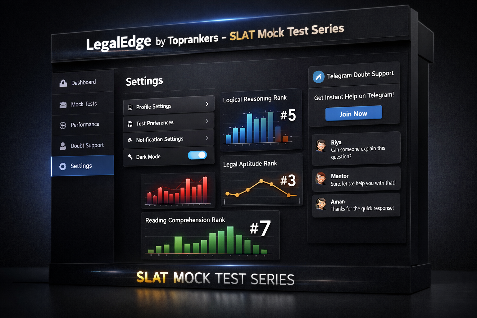 Professional product showcase of LegalEdge by Toprankers - SLAT Mock Test Series showing a premium student portal with