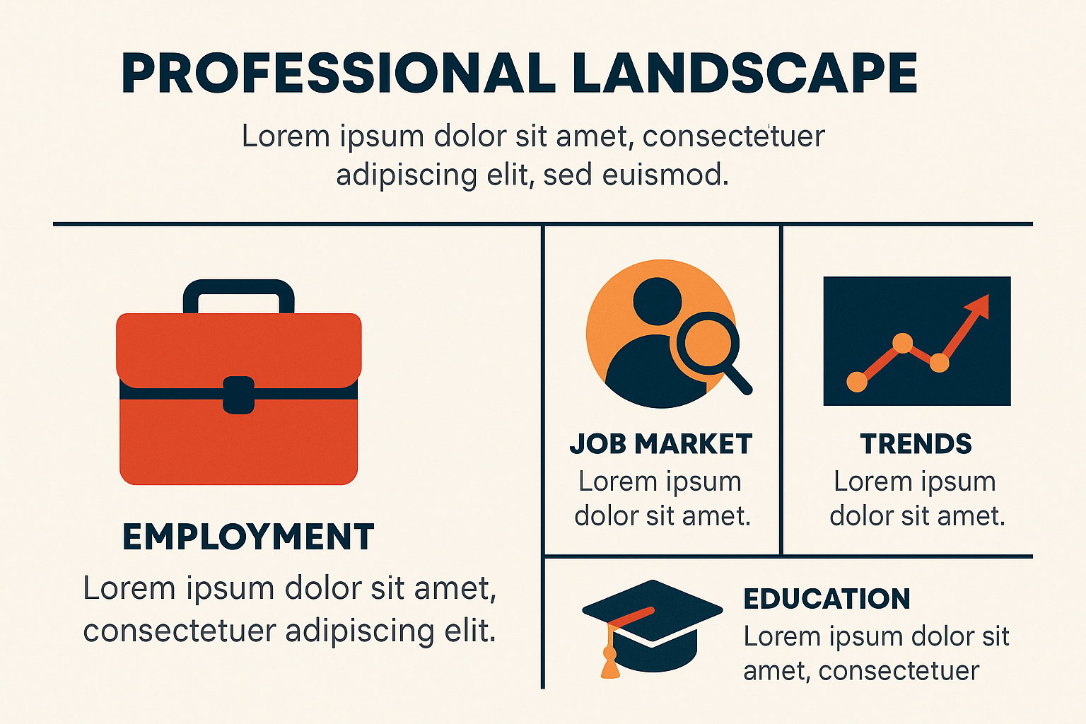 Complete Guide to the Cost of Myofunctional Therapy in 2025
