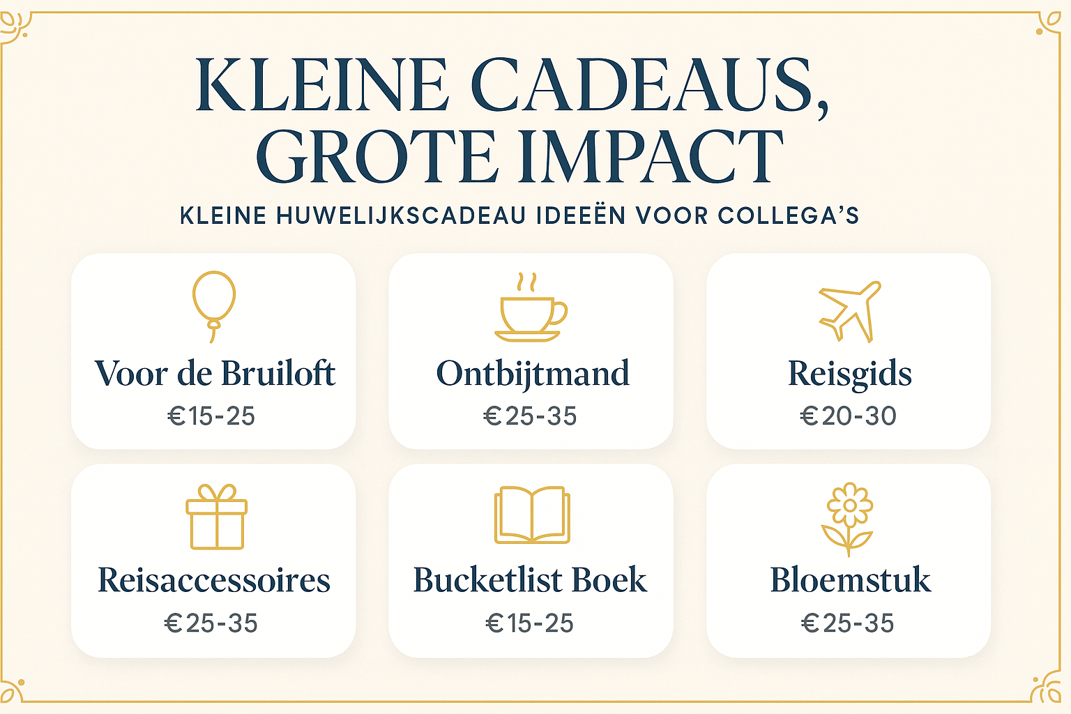 Professional landscape infographic (1536x1024) for section "Kleine Huwelijkscadeau Ideeën voor Collega's". Type: Visual Gift Guide Grid. Sof