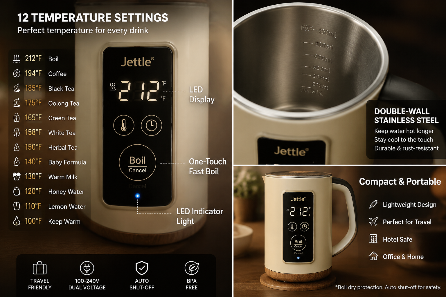Detailed showcase of Jettle Electric Kettle - Travel Portable Heater for Coffee, Tea, Milk highlighting its main dashboard/interface — close-up of the 12-temperature-setting control panel, one-touch fast boil button, LED indicator, and stainless steel double-wall body with measurement markings visible through the interior Why a Portable Kettle Actually Matters