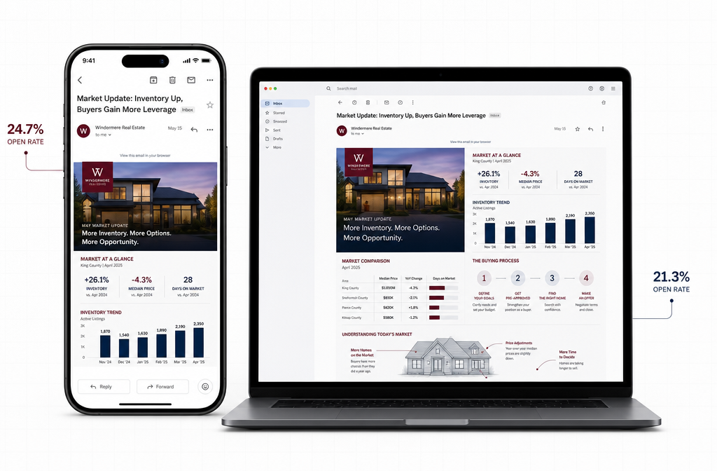 () concept illustration showing an oversized smartphone and laptop side by side, both screens displaying a real estate email