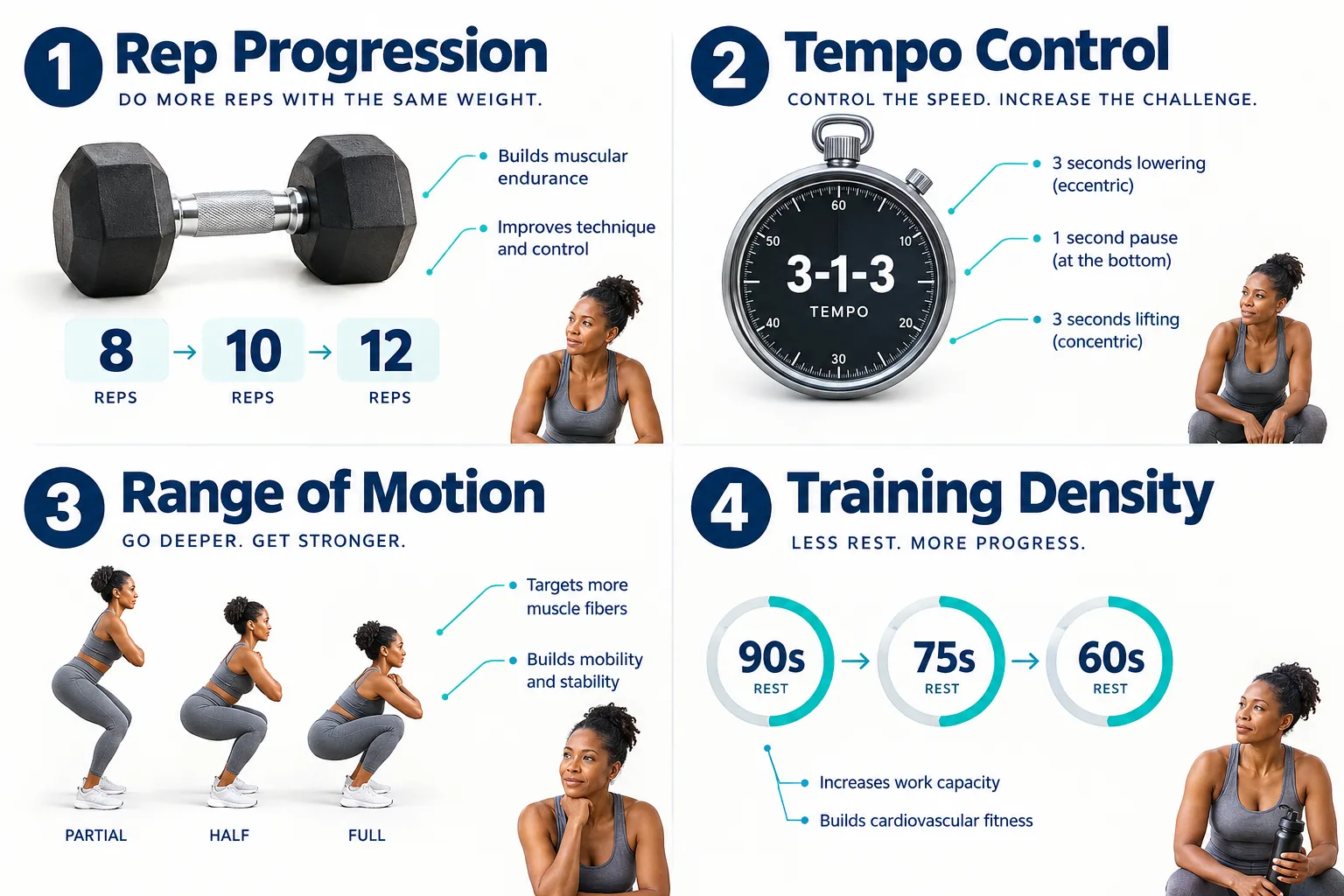 What is progressive overload and why does it matter after 40?
