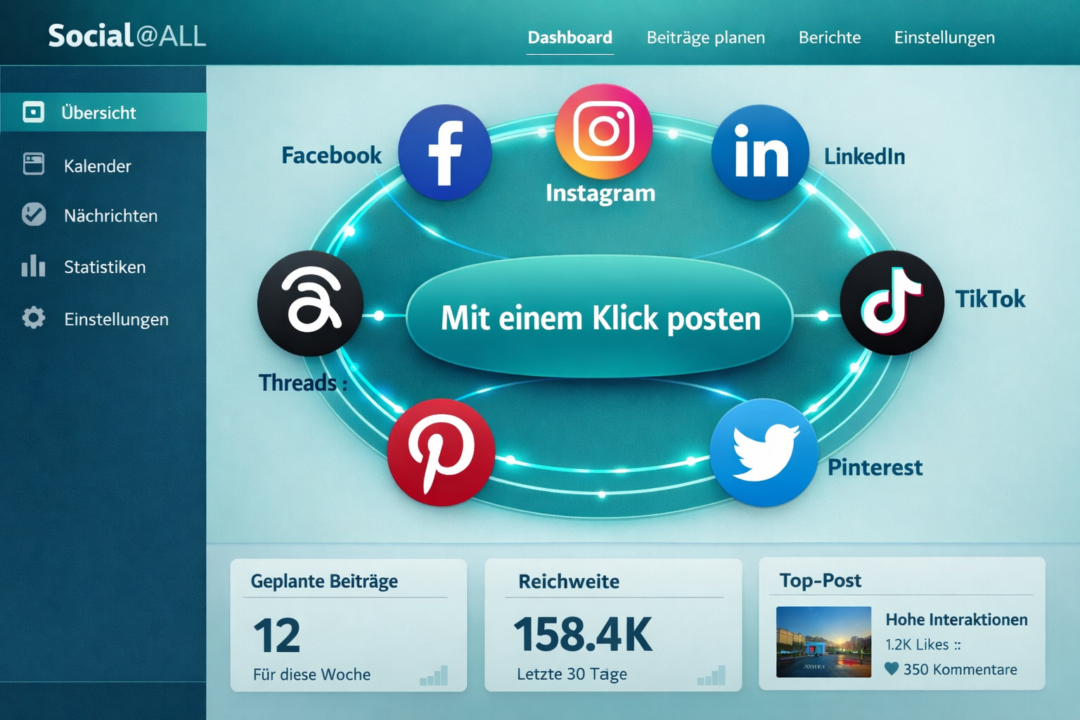 () showing a modern flat-design dashboard interface with Social@ALL platform features highlighted: multi-channel posting