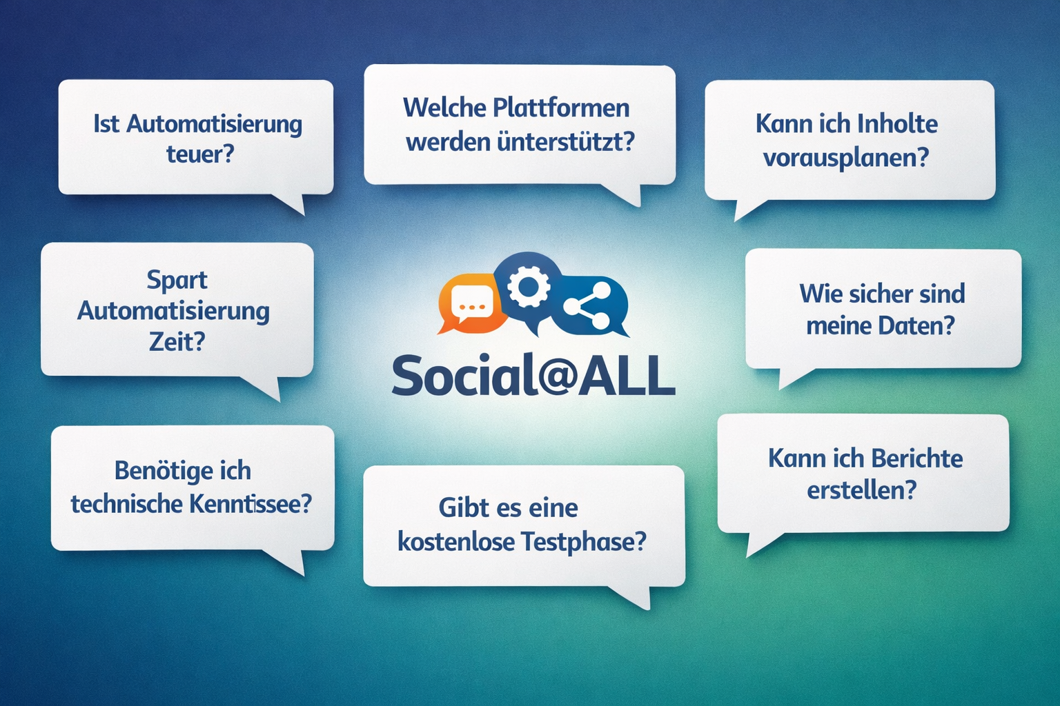 () depicting a FAQ concept visualization: multiple speech bubble cards arranged in a grid pattern, each containing a short