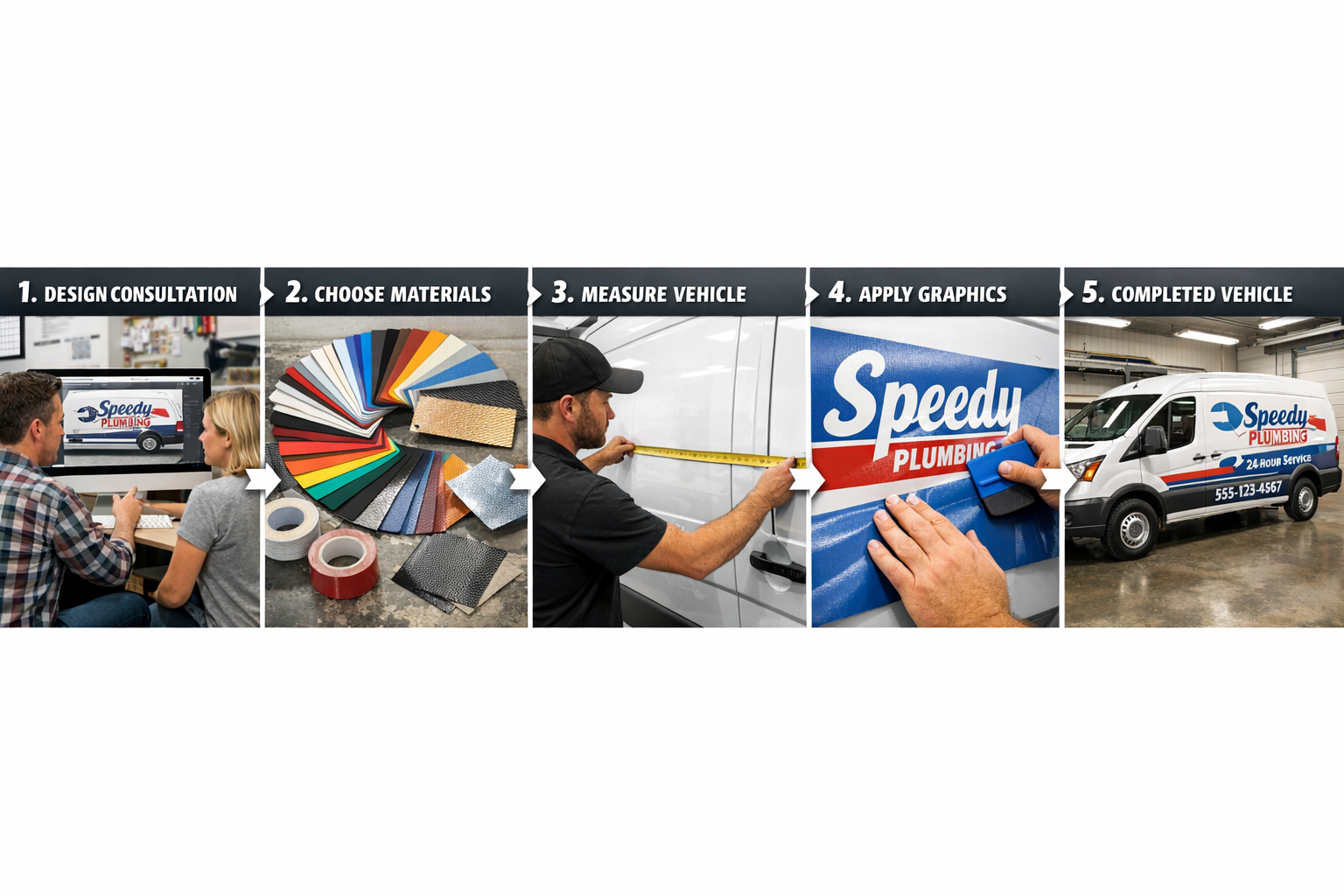 Landscape format (1536x1024) step-by-step visual guide showing the vehicle lettering process from consultation to completion. Five sequentia