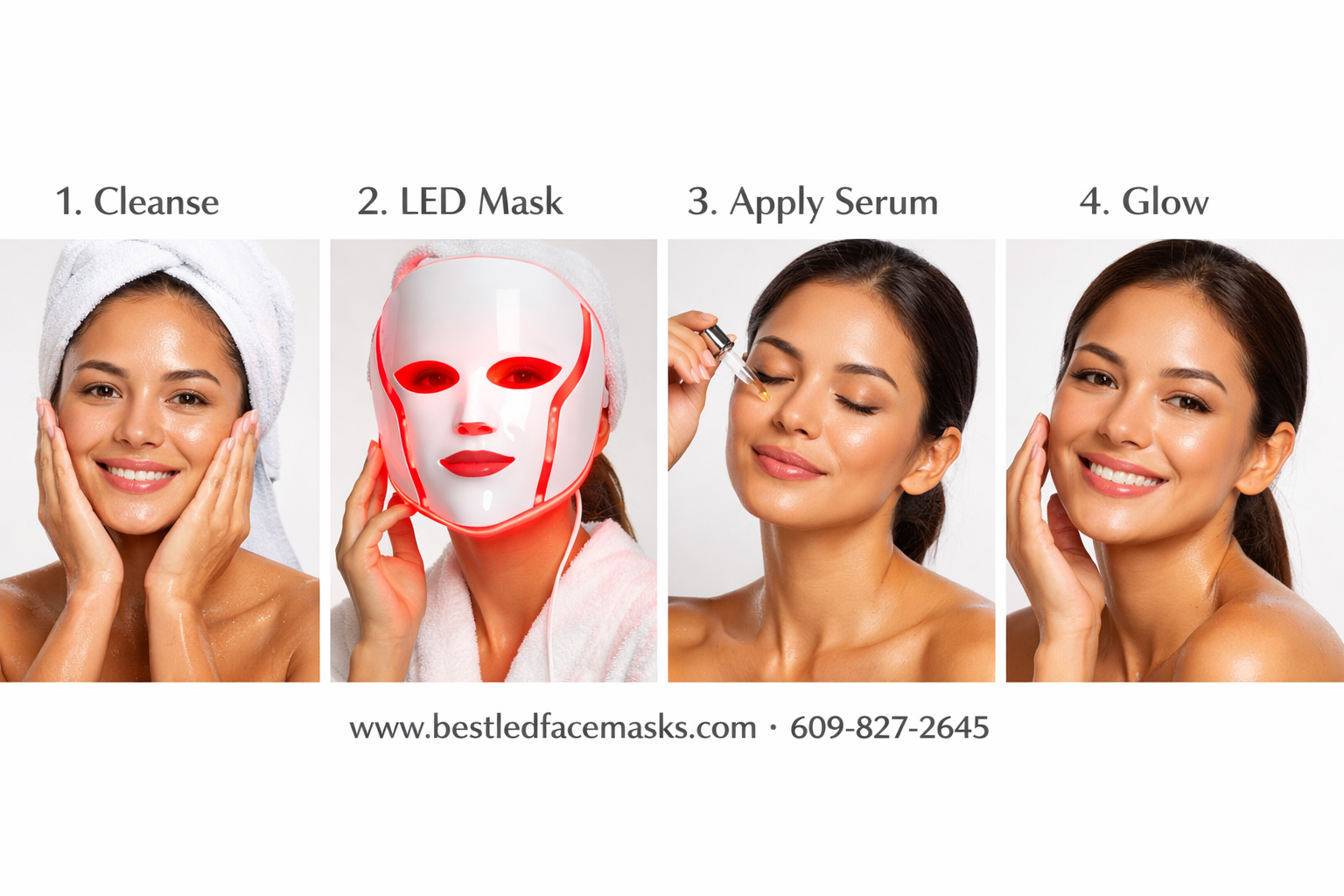 () step-by-step skincare routine visual showing four sequential panels: cleansed face, LED mask application with glowing red