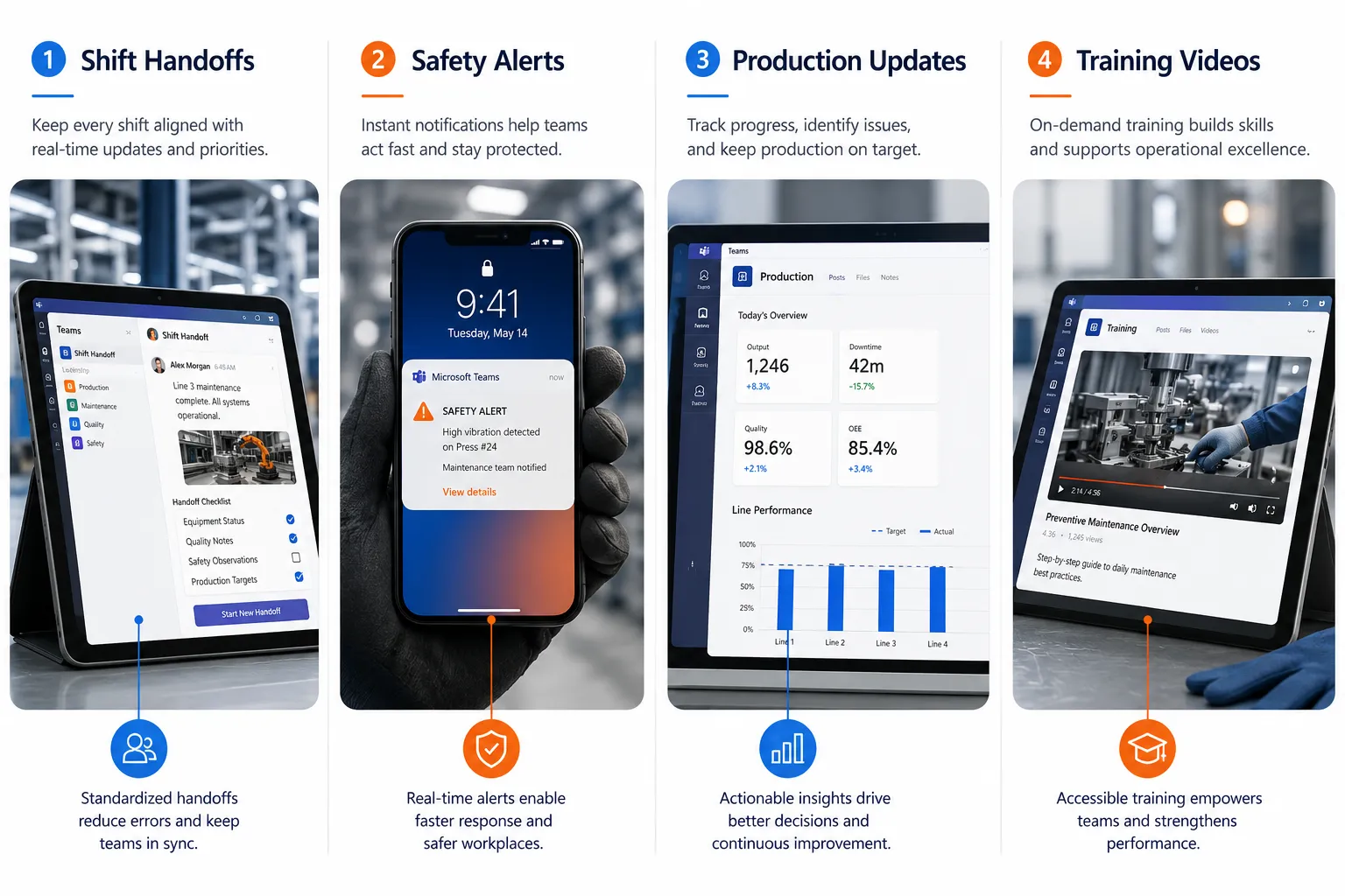 What Is Microsoft 365 and How Does It Help Manufacturing Companies