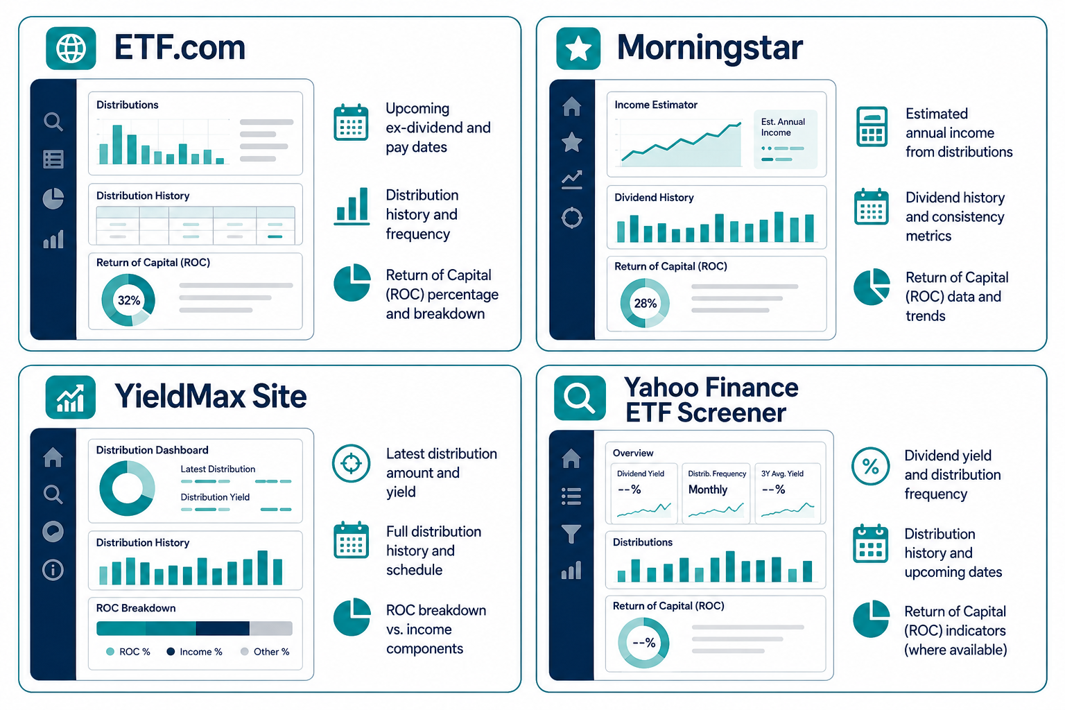 Best Free ETF Screener Tools for Income Investors