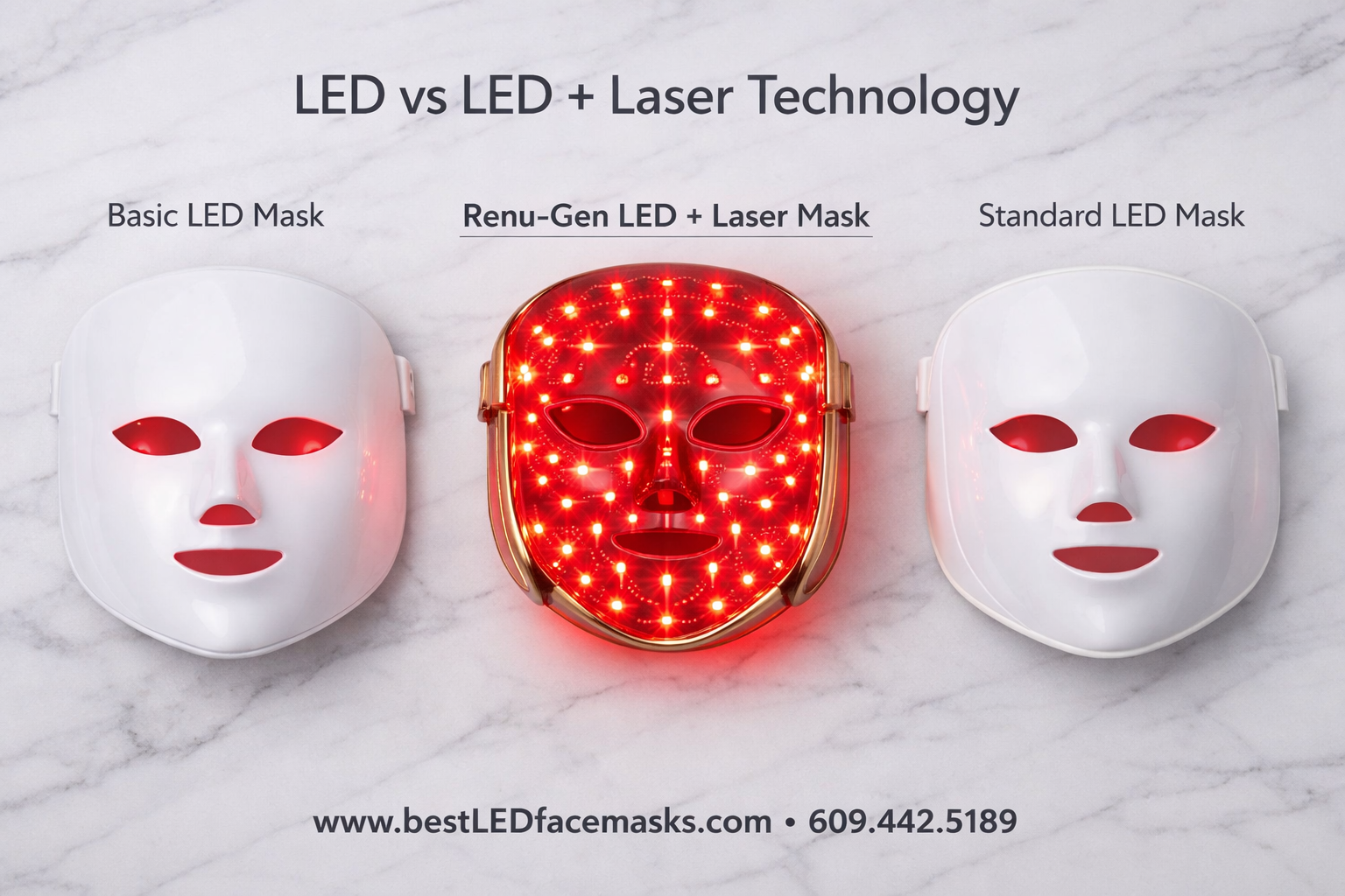 () flat-lay product comparison overhead shot showing three LED face masks side by side on a white marble surface. Center