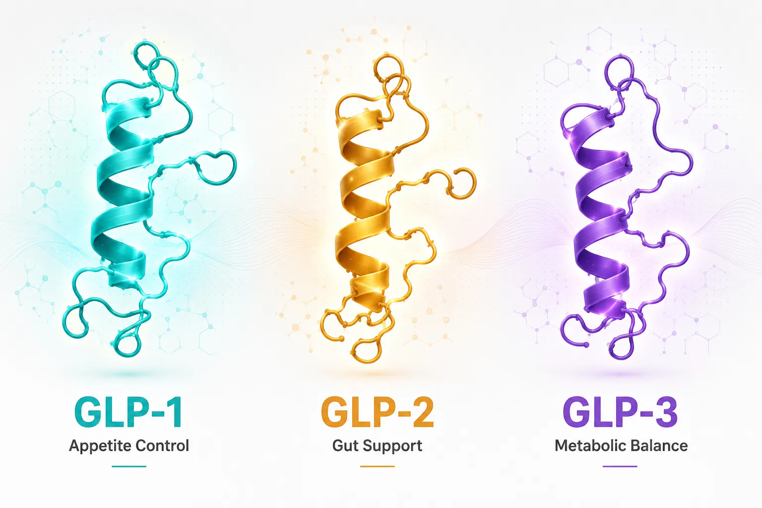 Bright editorial infographic-style landscape (): Three distinct glowing peptide ribbon structures side by side — one labeled