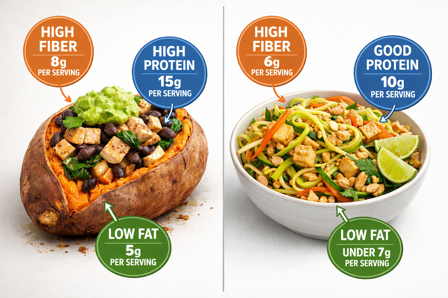 Split-image visual guide showing cross-section of a stuffed sweet potato and a bowl of zucchini pad thai side by side, with