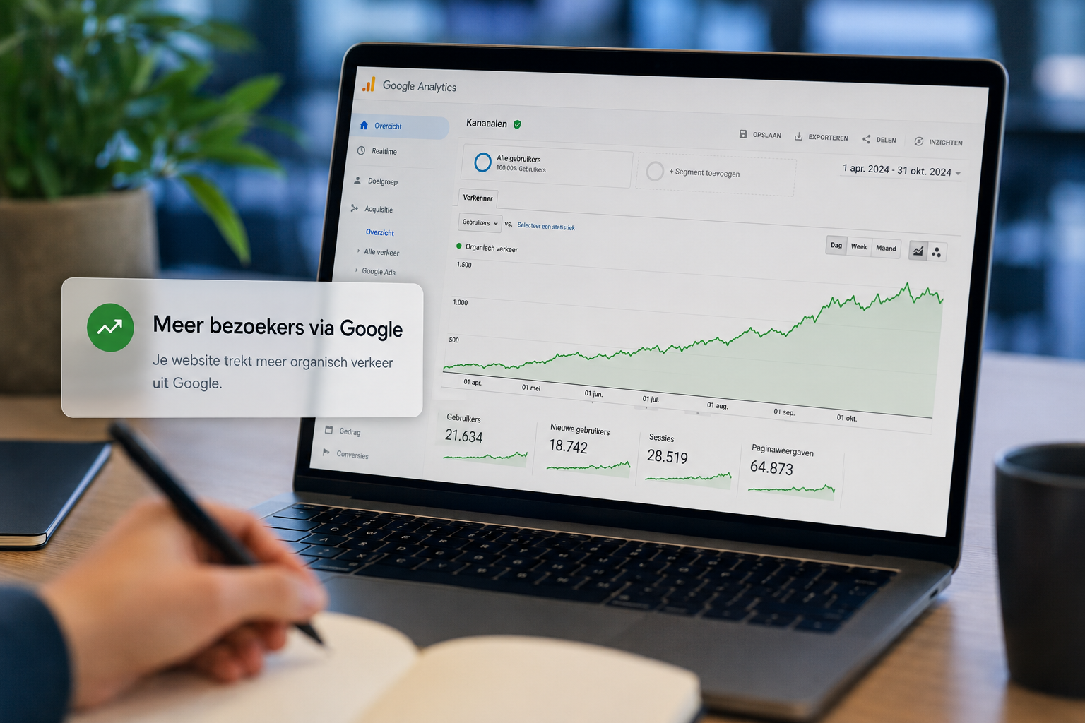 AI of mens: wie schrijft jouw SEO-blog