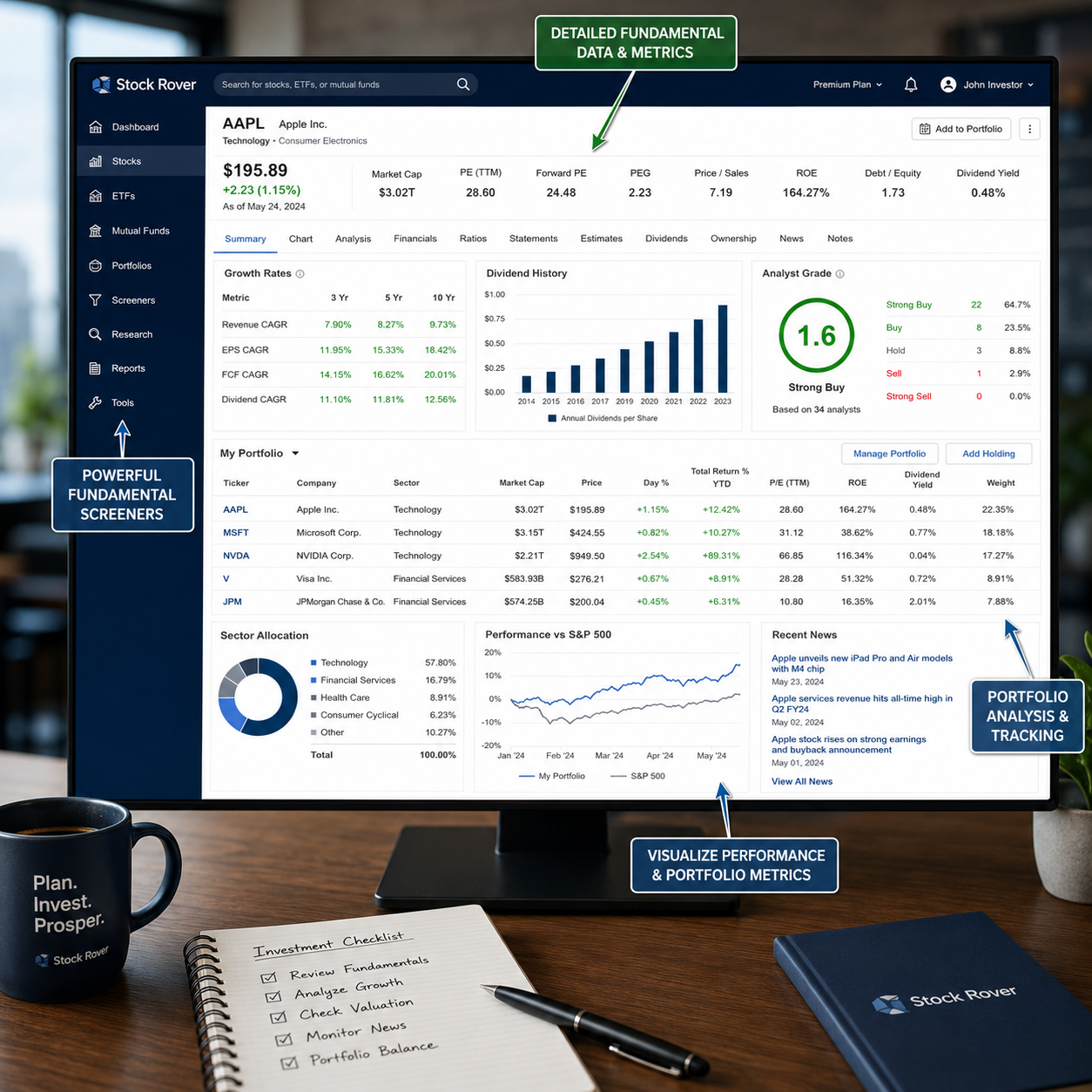 What Is Finviz and What Features Does It Offer?