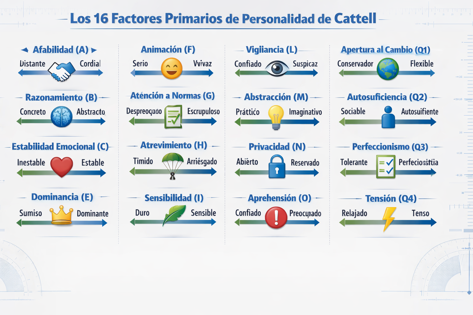 CRITICAL: ALL text, labels, headlines, annotations, and overlays in this image MUST be written in SPANISH. Do NOT use any English text. Ever