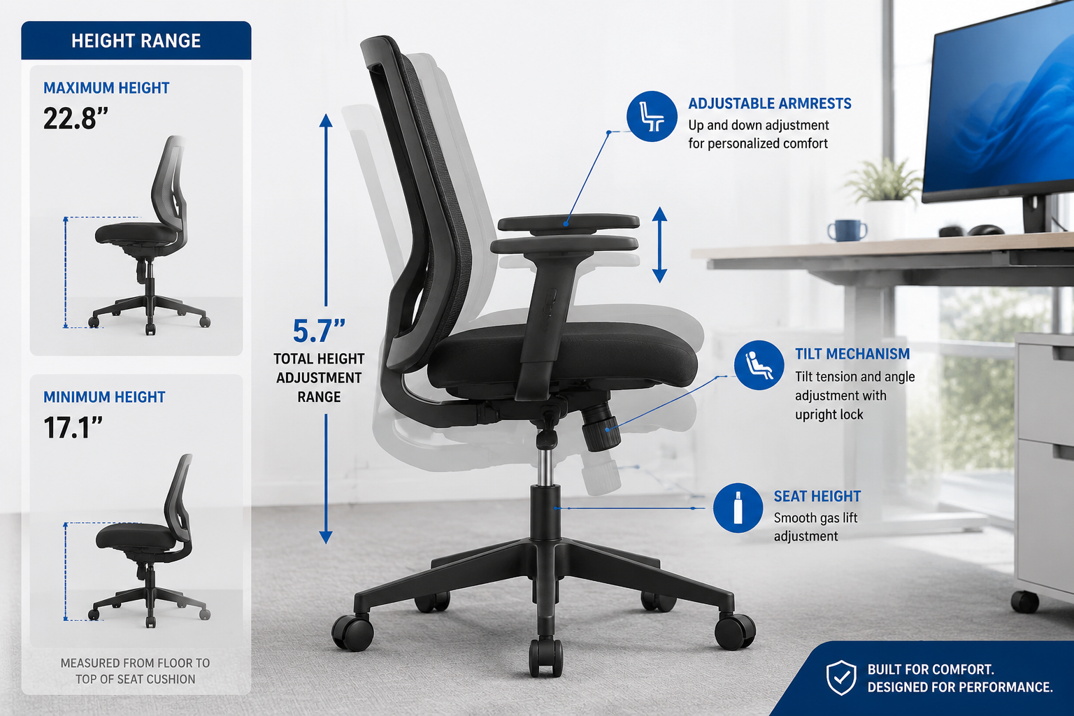 Section 3 What is an Adjustable Height Office Chair: Detailed product showcase of an office chair with adjustable height mechanism, shown from side profile angle to highlight the gas cylinder, seat height adjustment lever, and full range of motion. Annotated arrows and labels pointing to key adjustable components (seat height, tilt mechanism, armrest height). Include comparison callouts showing measurements in inches for minimum and maximum heights. Bright, modern office setting with desk and monitor visible. Professional photography with studio lighting, neutral color palette of blacks, grays, and whites with accent color of professional blue, 1536x1024 landscape format, technical yet accessible visual style. Are adjustable office chairs worth it for standing desks and tall users?