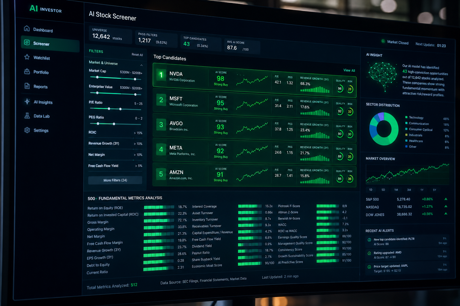 How Much Does an AI Investment Screening Tool Cost?