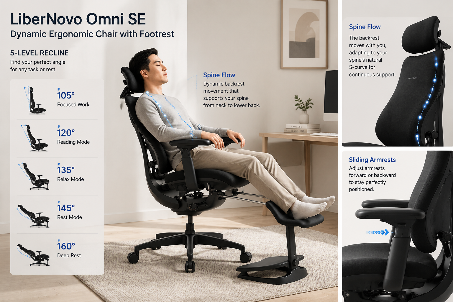 detailed showcase of LiberNovo Omni SE Dynamic Ergonomic Chair with Footrest highlighting the five recline positions from 105 degrees to 160 degrees with a seated user demonstrating the Spine Flow position and sliding armrests in action Hands-On Experience: How the Omni SE Performs in Practice