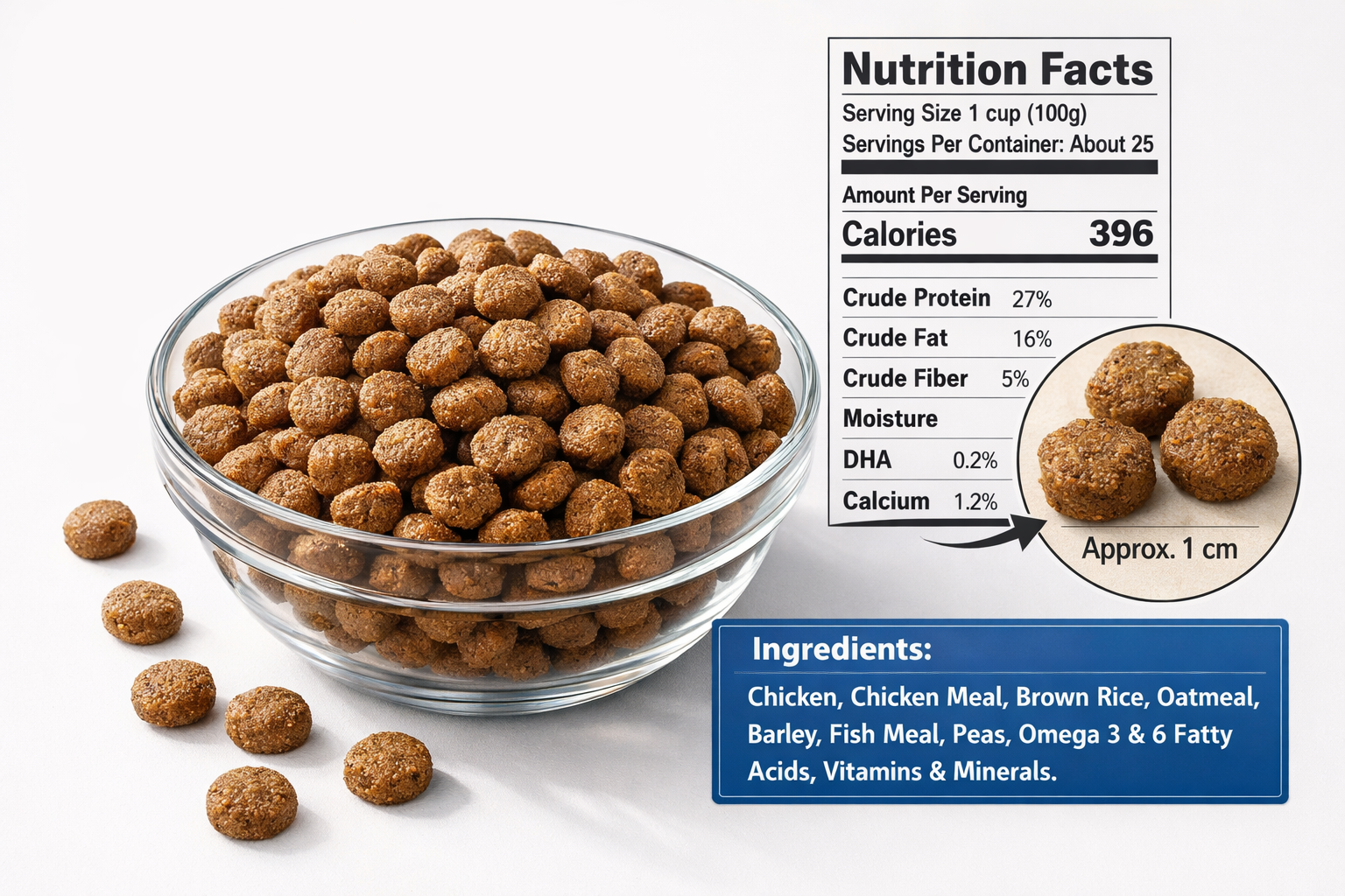 Portrait format (1024x1536) detailed image showing Blue Buffalo Life Protection Formula puppy kibble in a clear glass bowl with individual k