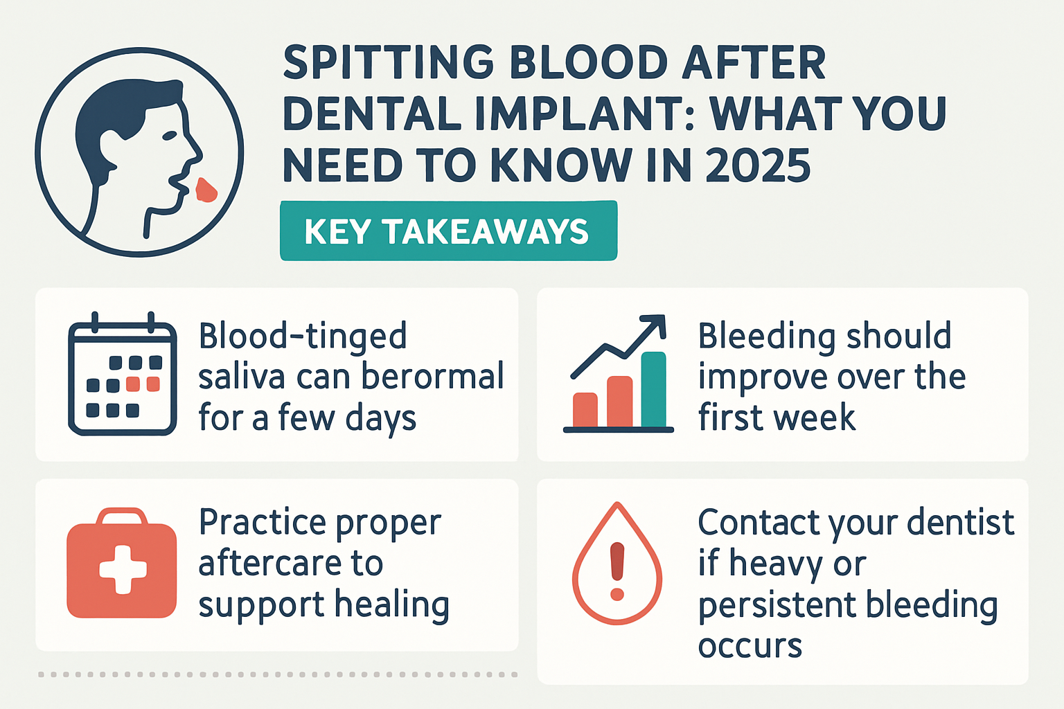 Spitting Blood After Dental Implant: What You Need to Know in 2025