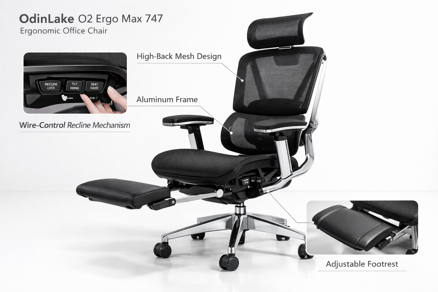 Detailed showcase of OdinLake O2 Ergo Max 747 Ergonomic Office Chair with Footrest highlighting its main dashboard/interface — showing the wire-control recline mechanism, aluminum frame structure, high-back mesh design, and integrated footrest in a clean studio setting