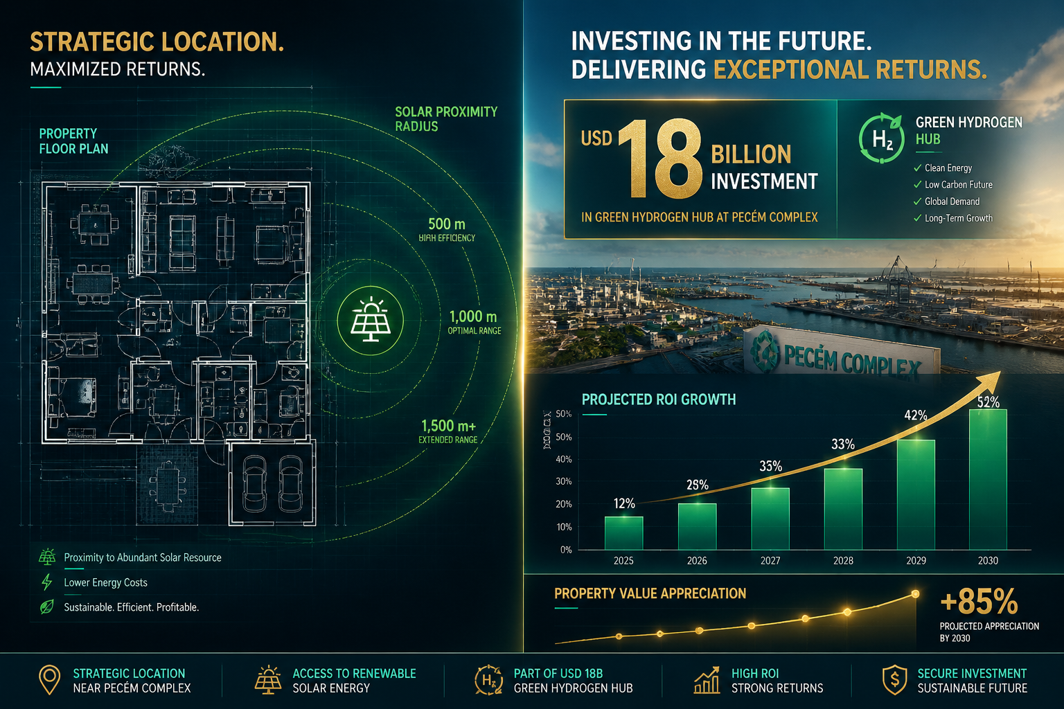 Detailed () split-composition investment strategy visual: left half shows a sleek property floor plan blueprint with solar