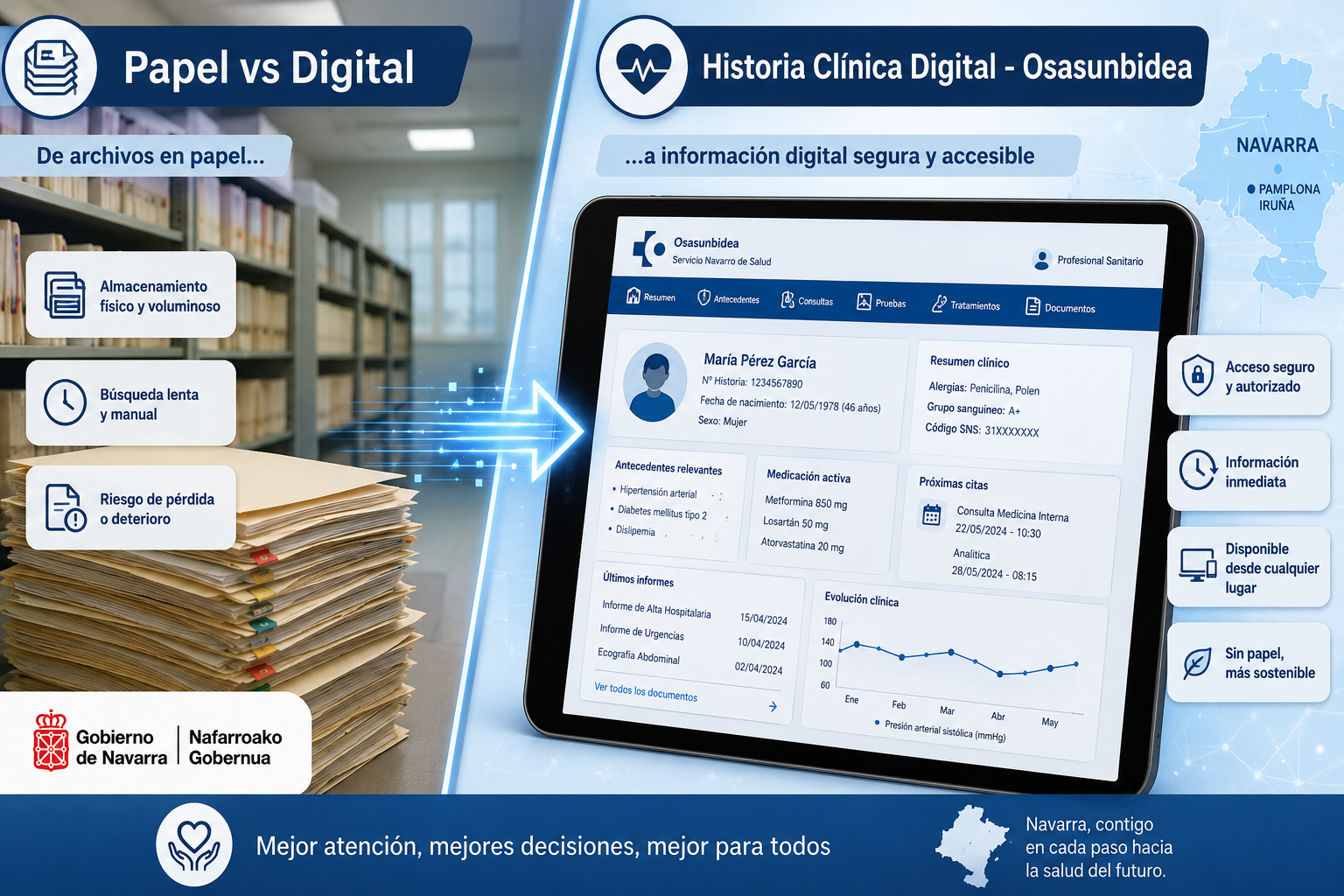 Historia clínica digital en papel versus formato digital en Navarra