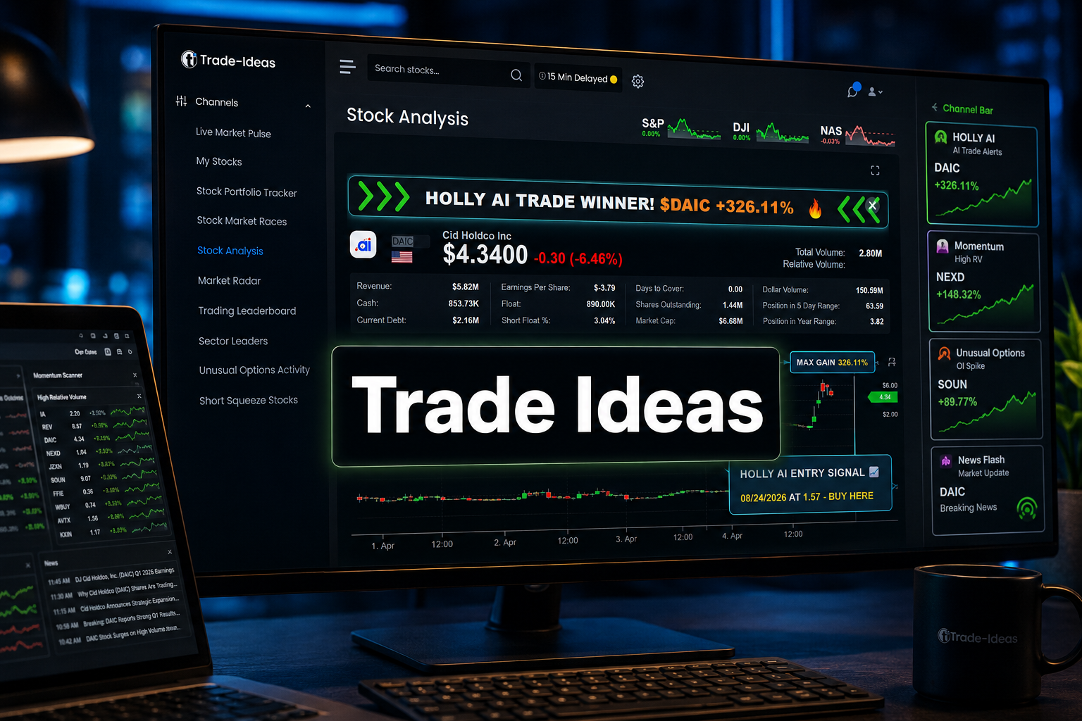 Trade Ideas stock analysis screen with a Holly AI trade alert and live scanner channels