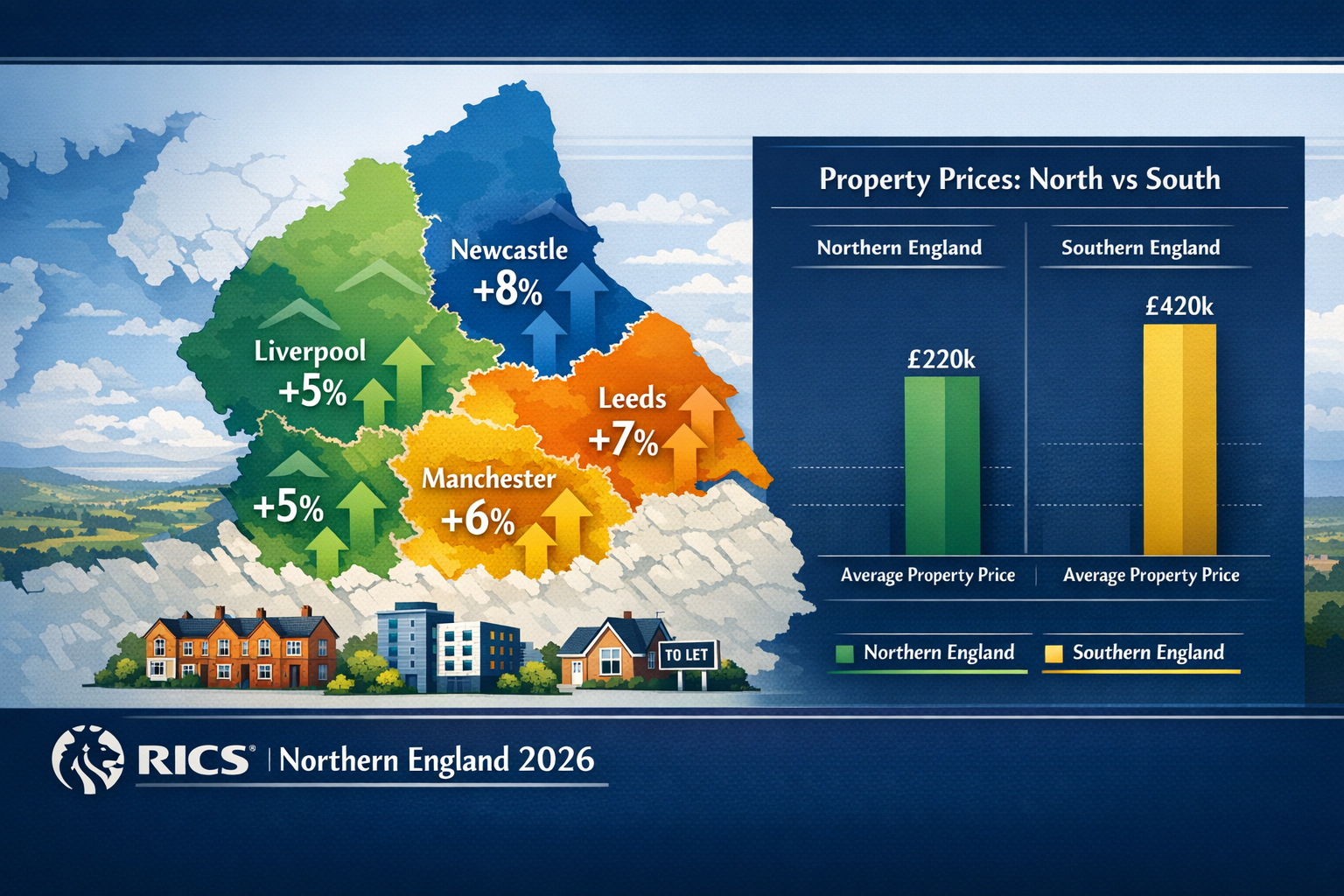 Detailed landscape format (1536x1024) illustration showing Northern England regional map with Manchester, Leeds, Liverpool, and Newcastle hi