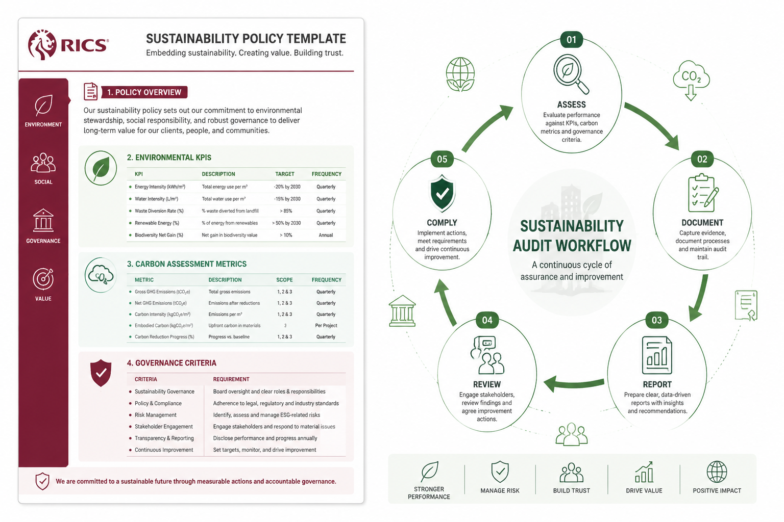 Split-composition infographic-style illustration showing two panels side by side: left panel displays a structured