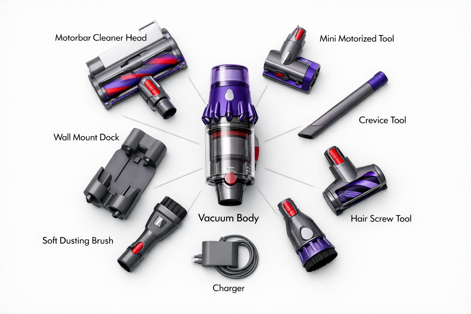 flat-lay product photography showing all Dyson Cyclone V10 Animal accessories and attachments arranged in a radial pattern on a clean white surface. Center features the main vacuum body. Surrounding items include the Motorbar cleaner head, mini motorized tool, crevice tool, Hair Screw tool, soft dusting brush, and wall-mounted dock. Each accessory labeled with clean sans-serif text callouts. Purple and silver color palette, overhead bird's-eye angle, professional product catalog aesthetic, studio lighting.