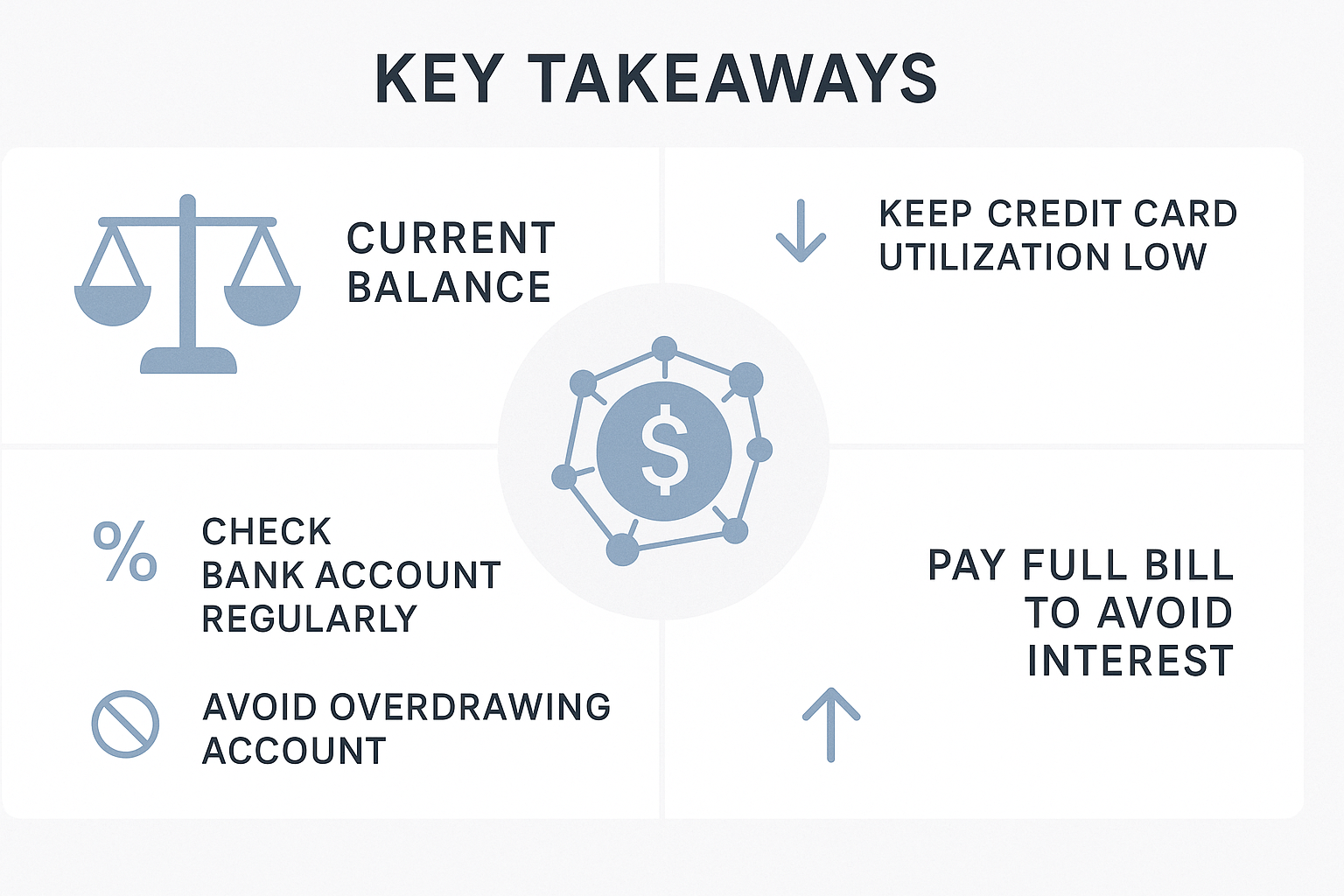 Key Takeaways section infographic with minimalist financial iconography: balanced scale representing financial equilibrium, split into quadr
