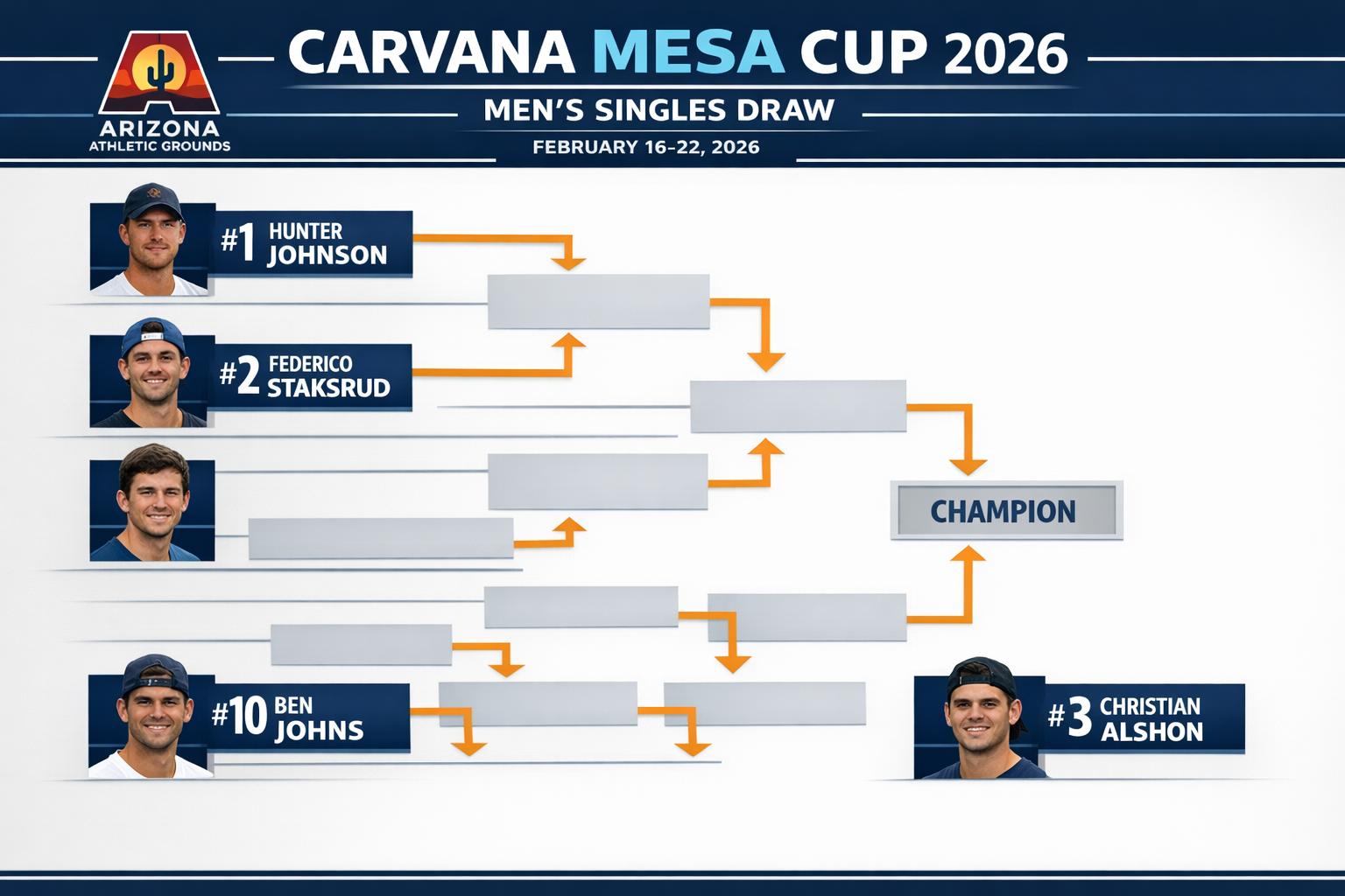 Landscape format (1536x1024) detailed tournament bracket visualization showing Ben Johns as #10 seed in men's singles draw at 2026 Carvana M