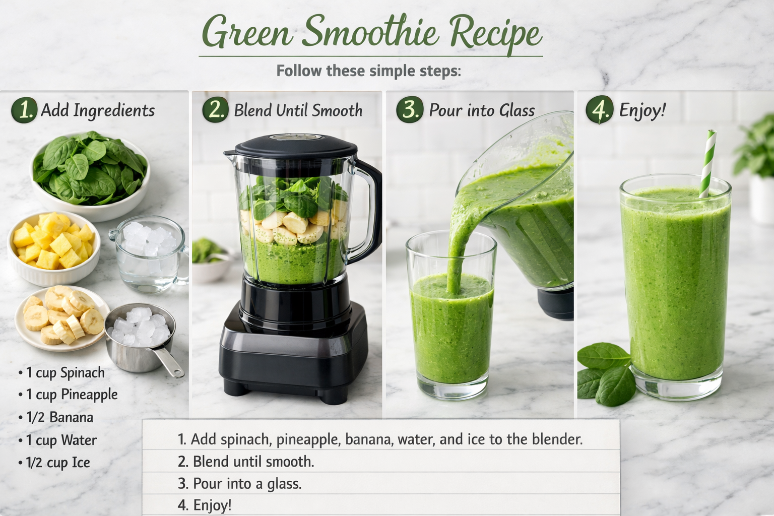Step-by-step visual recipe guide showing blender preparation process with numbered stages. Fresh ingredients laid out on marble counter: spi