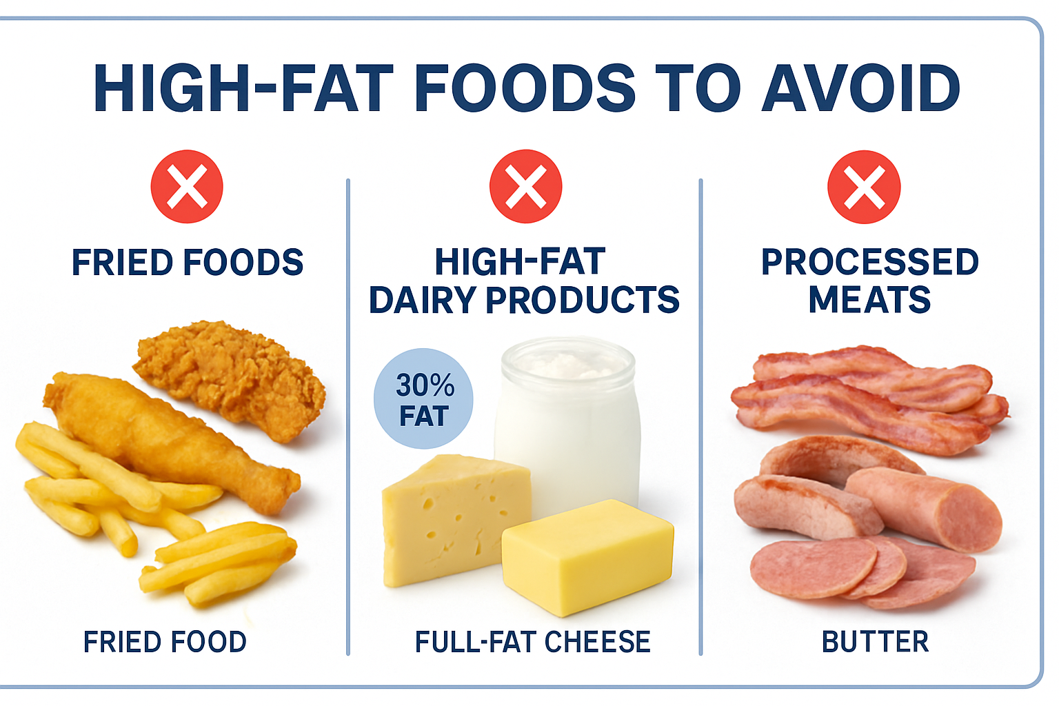 Detailed landscape infographic (1536x1024) showing common foods to avoid while using tirzepatide in UK context. Split into three columns wit