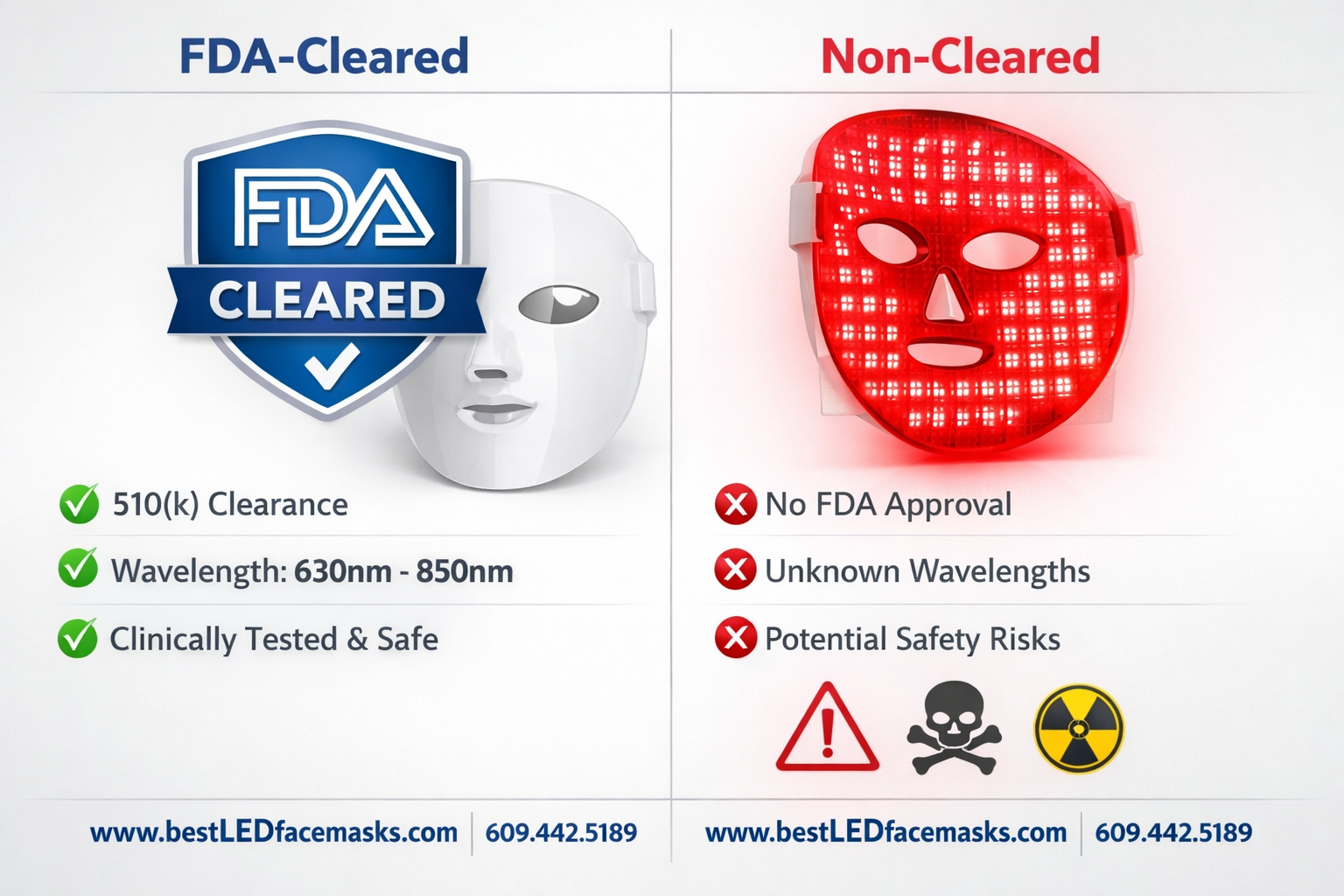 best fda approved red light therapy face mask