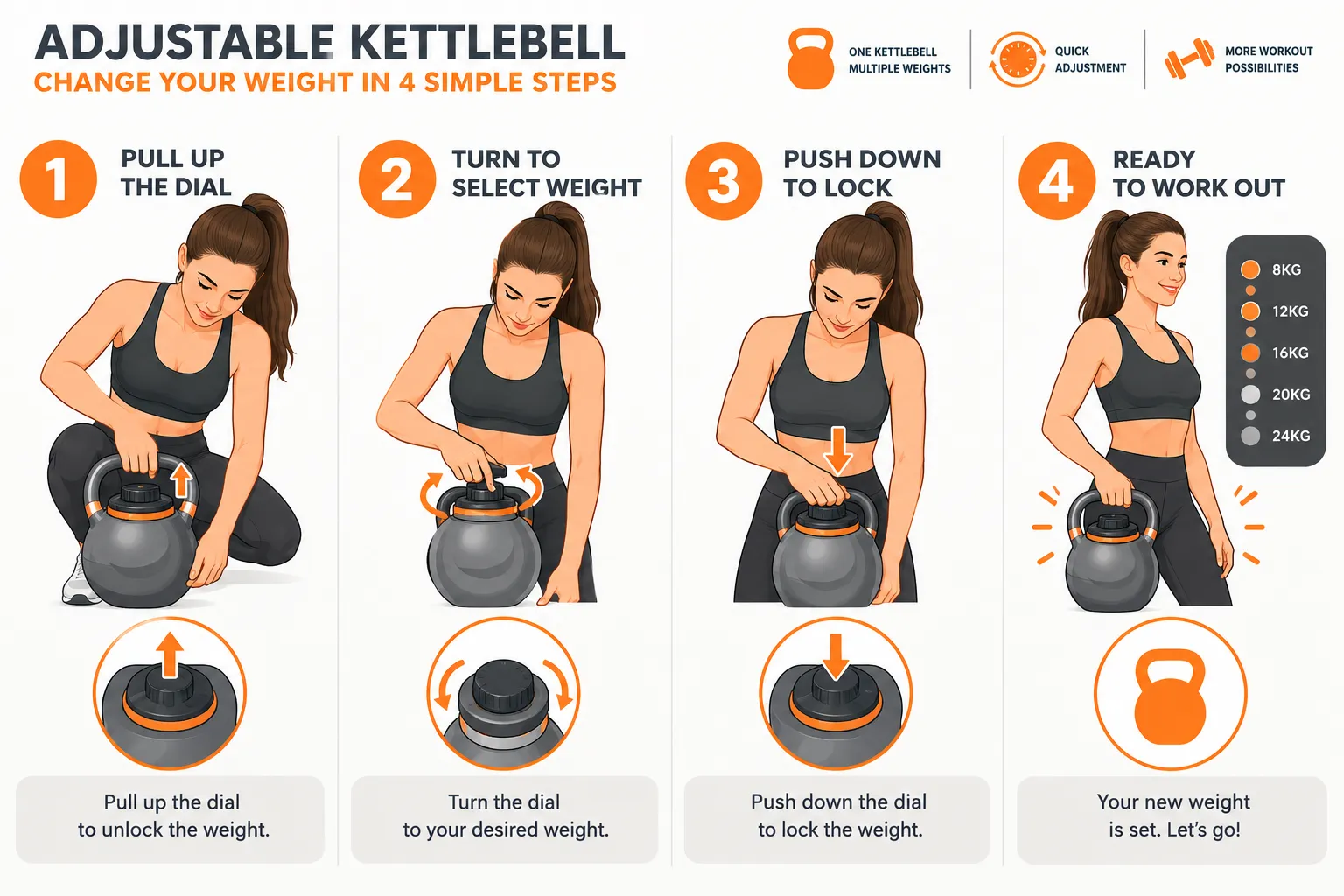 Is the Bowflex SelectTech 840 Good for Beginners