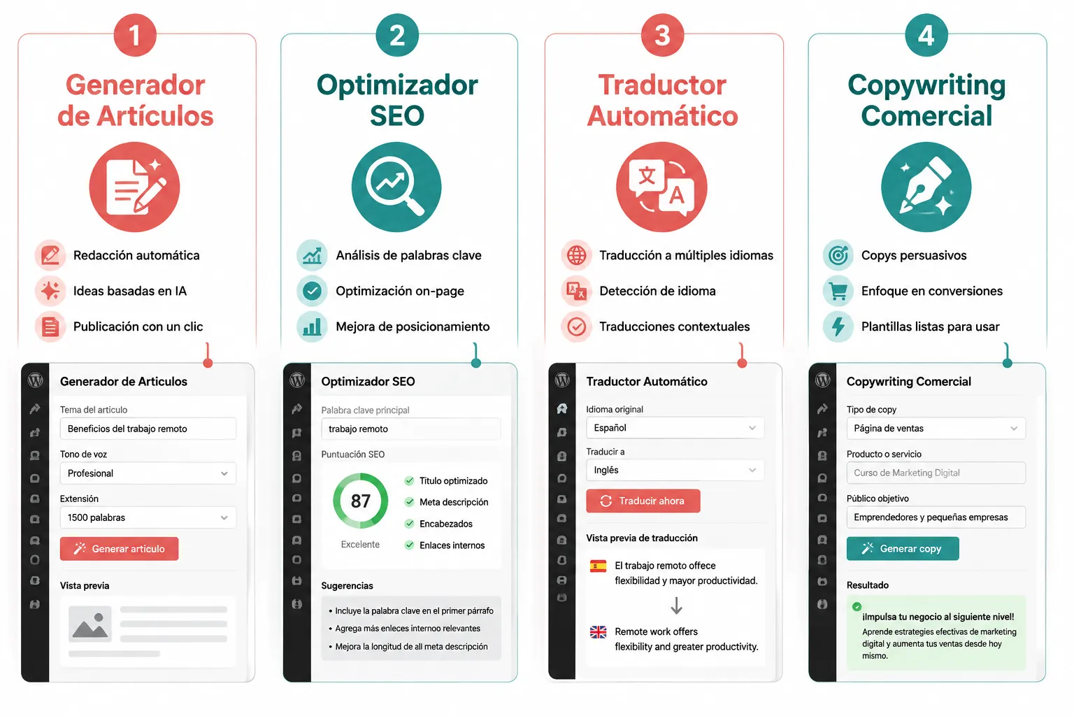Los 9 Mejores Plugins de IA para WordPress
