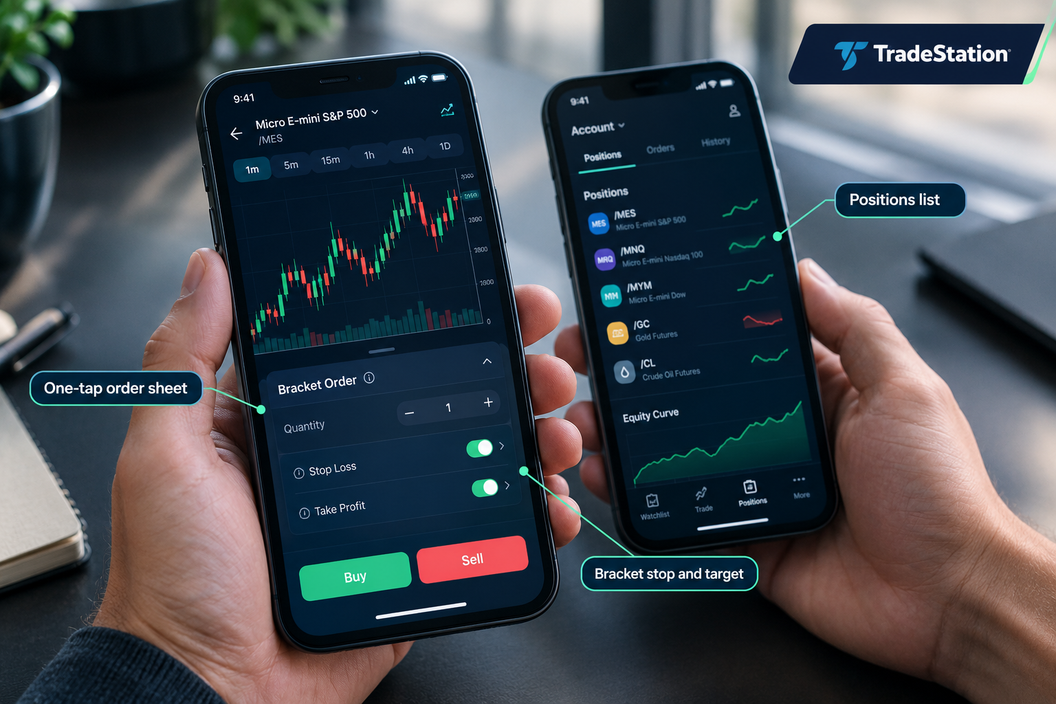 7. Charles Schwab (thinkorswim): best for investors who trade futures occasionally