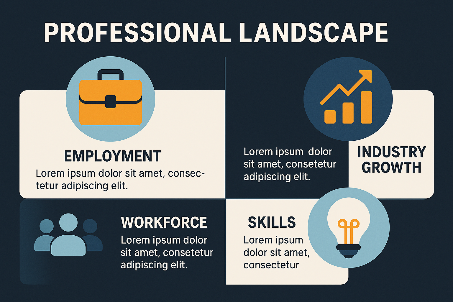 Professional landscape infographic for article section 2, featuring relevant icons, text overlays, and clear visual hierarchy. Modern color 