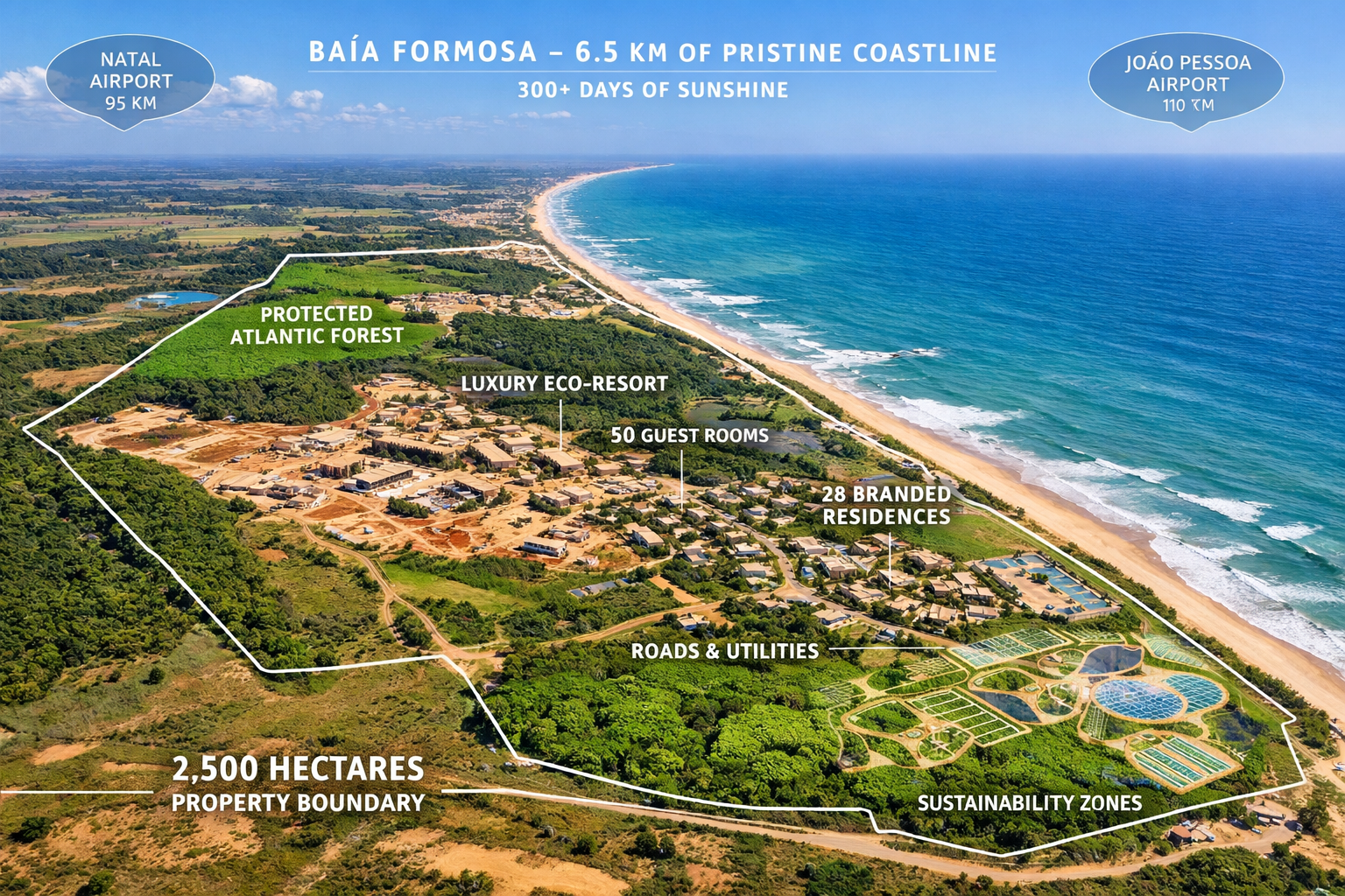 Expansive () aerial drone photograph of Baía Formosa beachfront development site showing 6.5 kilometers of pristine