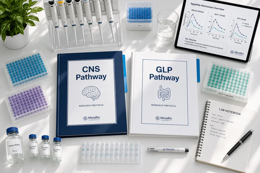 How Retatrutide (GLP-3) Works