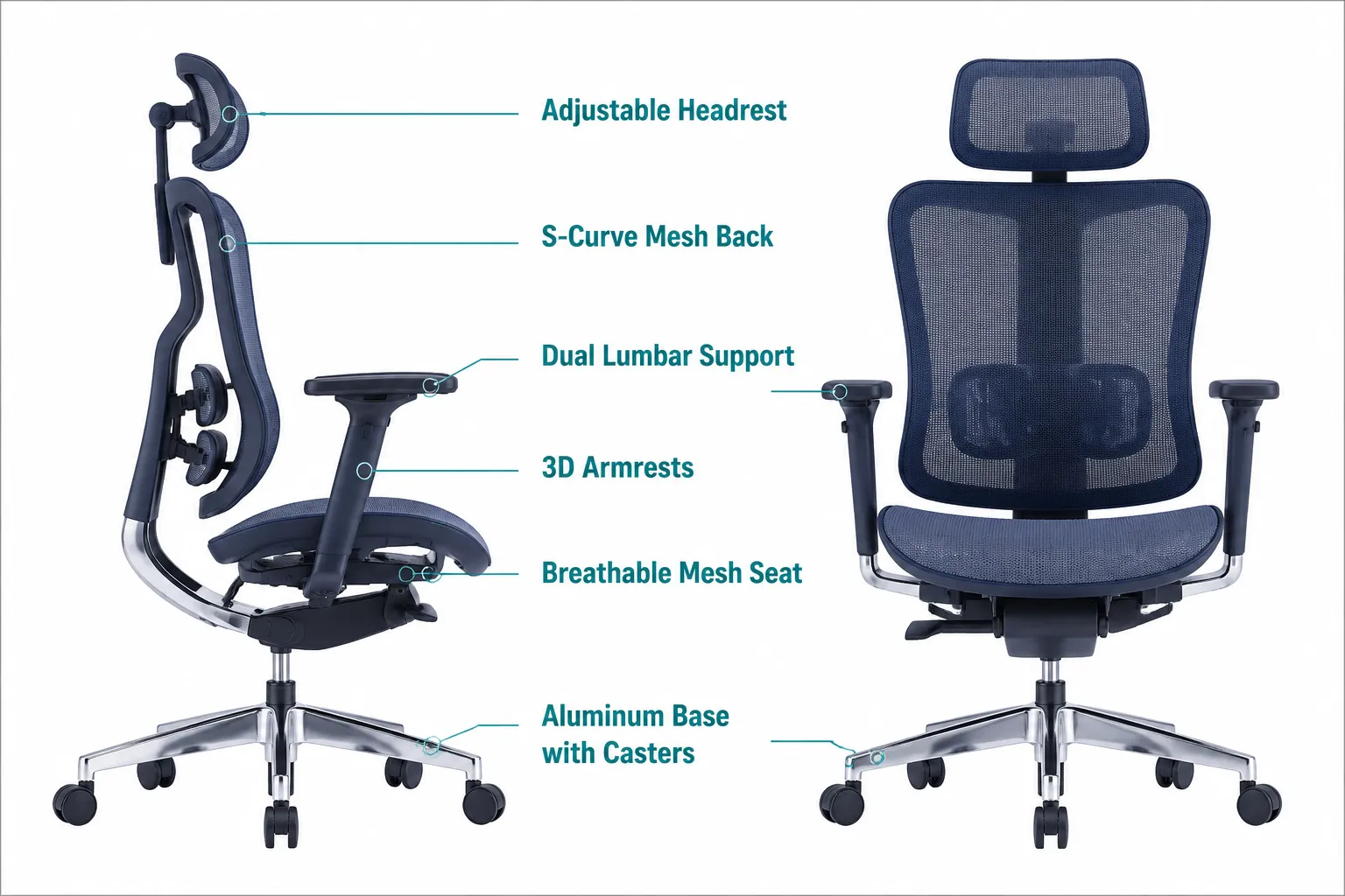 Annotated anatomy diagram of the Sihoo M57 ergonomic office chair in landscape format (1536x1024): a clean illustrated side-view and front-view of the chair on a white background with thin callout lines pointing to six labeled components: 'Adjustable Headrest', 'S-Curve Mesh Back', 'Dual Lumbar Support', '3D Armrests', 'Breathable Mesh Seat', and 'Aluminum Base with Casters'. Labels in bold teal sans-serif, 1-5 words each, all inside 5% safe margins. Navy and teal color palette, editorial product diagram style, clean technical illustration quality. What Is the Sihoo M57 and Who Is It Designed For?