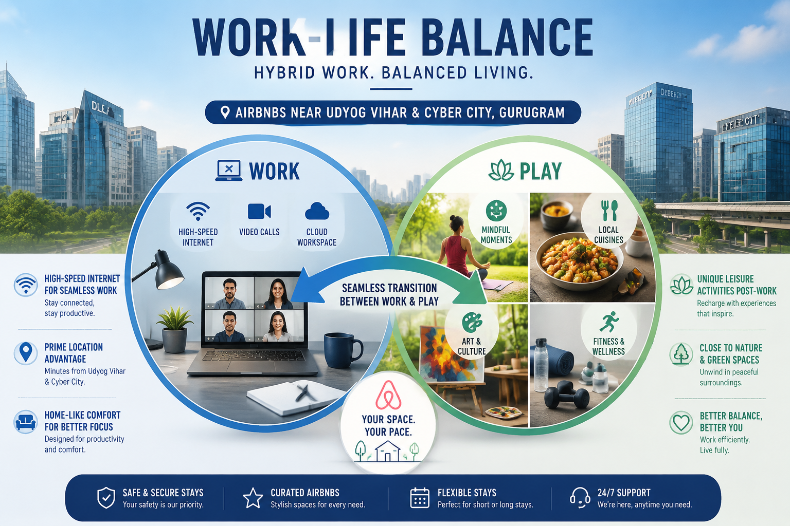 Detailed () image featuring a vibrant infographic illustrating the 'Work-Life Balance' concept within a hybrid work setup.
