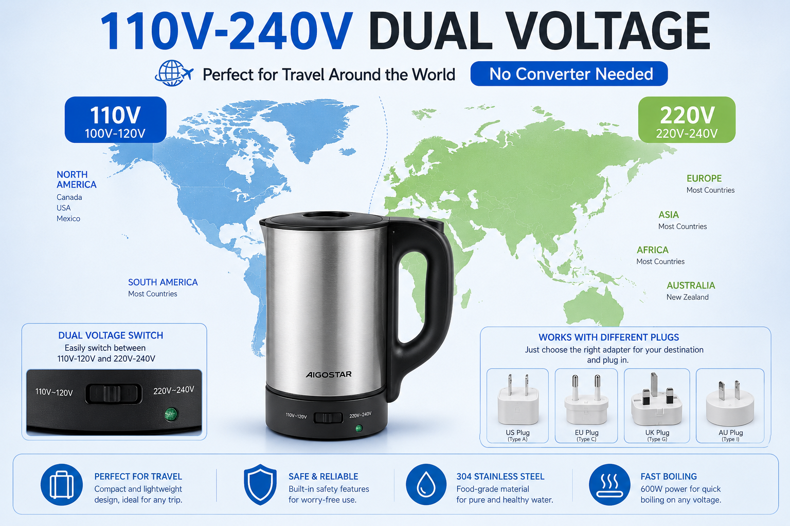 Best Electric Kettle For Travel Detailed landscape format (1536x1024) infographic showing dual voltage compatibility for a portable electric kettle. Visual includes a world map divided into 110V and 220V regions, a compact stainless steel travel kettle, and plug adapters. Text overlays highlight '110V-240V Dual Voltage' and 'No Converter Needed'. Clean technical aesthetic with blue and green accents, editorial quality. What is the best electric kettle for travel?