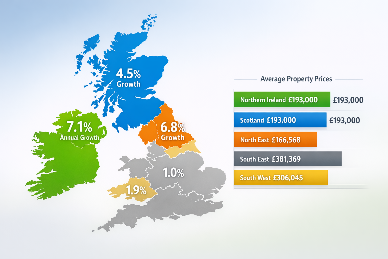 Landscape format (1536x1024) detailed infographic showing UK map with color-coded regions representing property price growth percentages. No