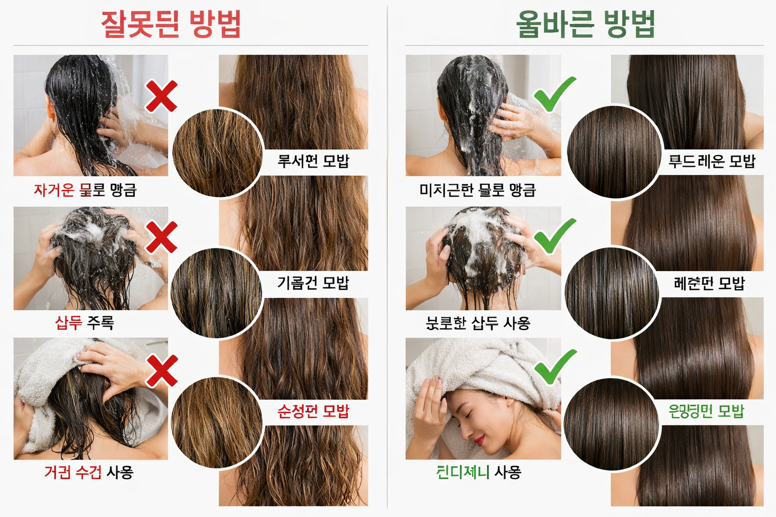 Detailed landscape comparison image (1536x1024) showing common mistakes versus correct techniques for rinsing coconut oil hair masks. Split