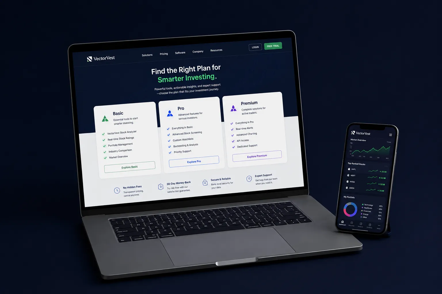 Is VectorVest Worth It for Beginner Investors?