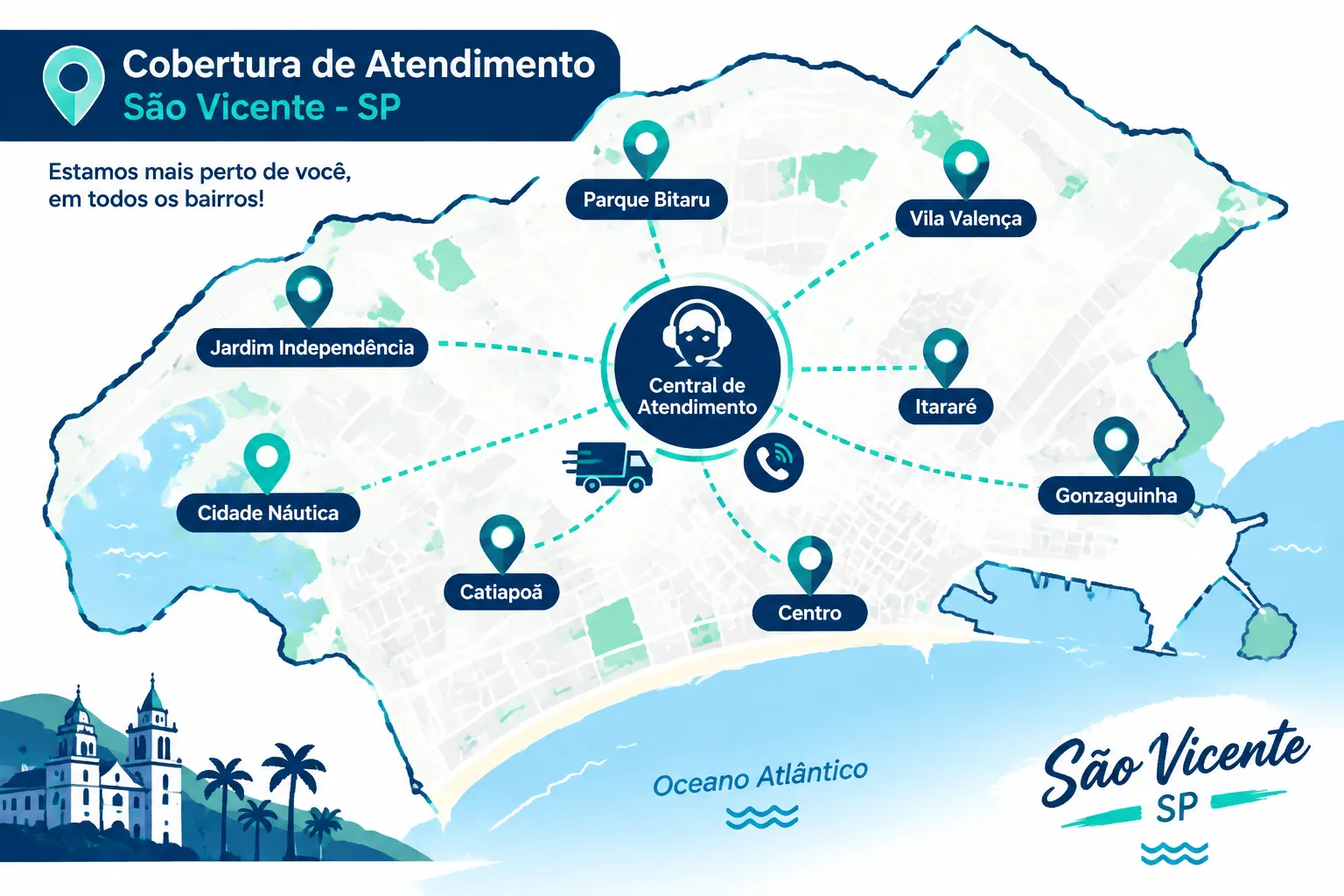 Desentupidora em São Vicente