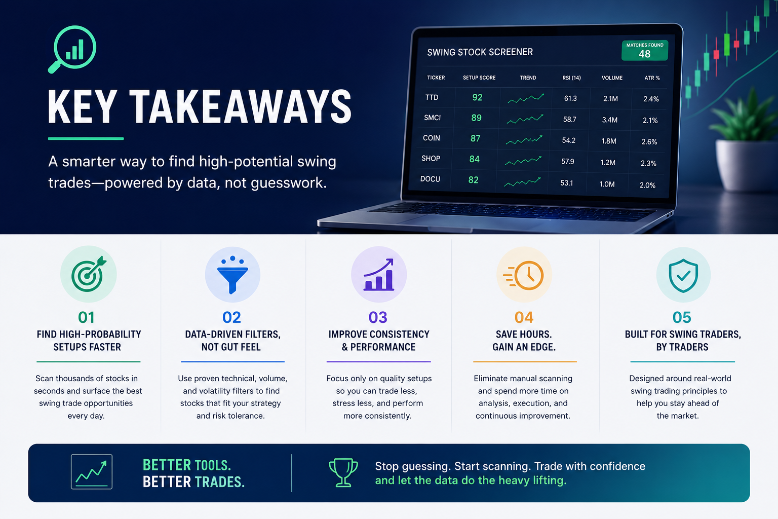 Key Takeaways